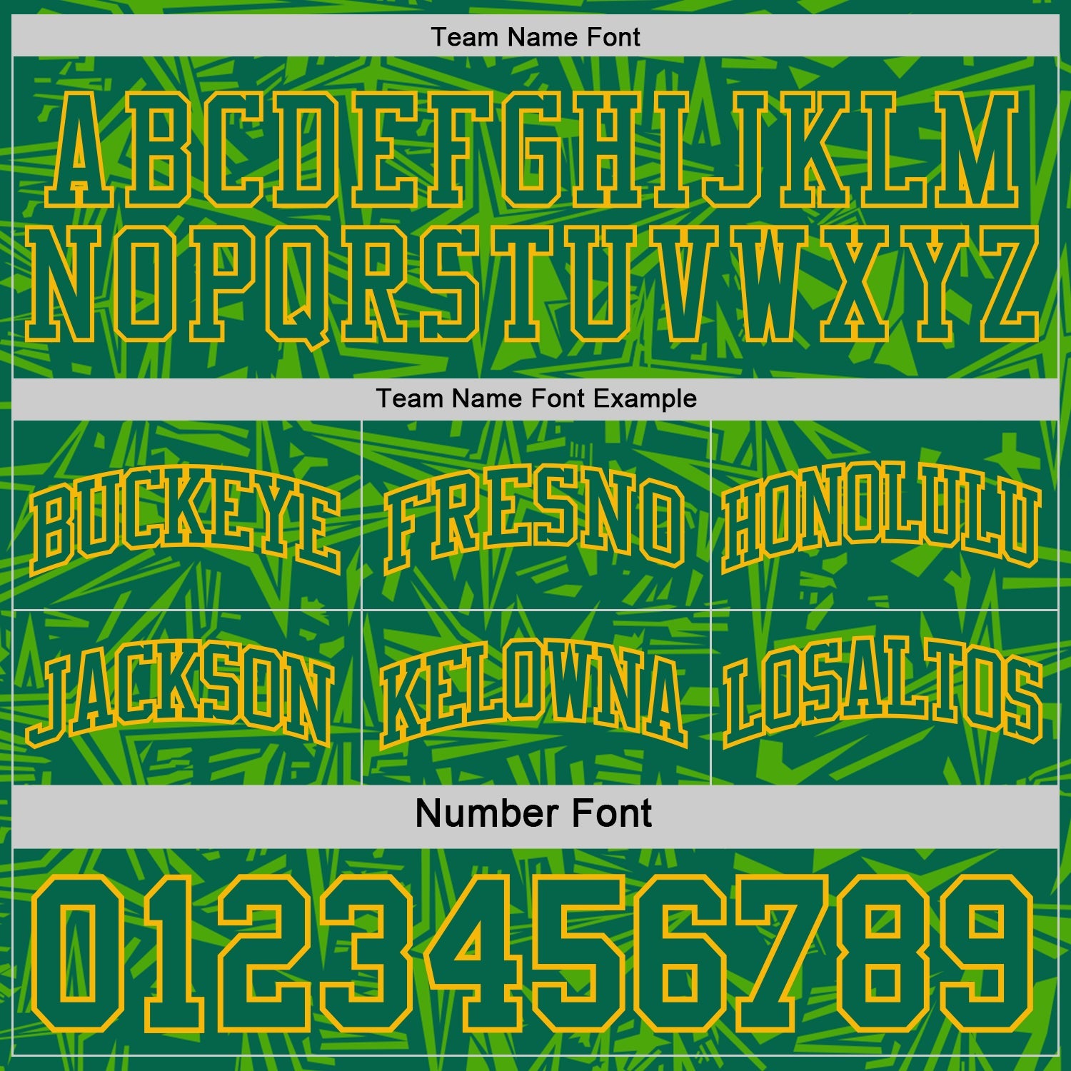 Custom Kelly Green Gold-White Side Panel Stripe Stars Geometric Shatter Starburst Reversible Double Side Sublimation Basketball Set Jersey view 4