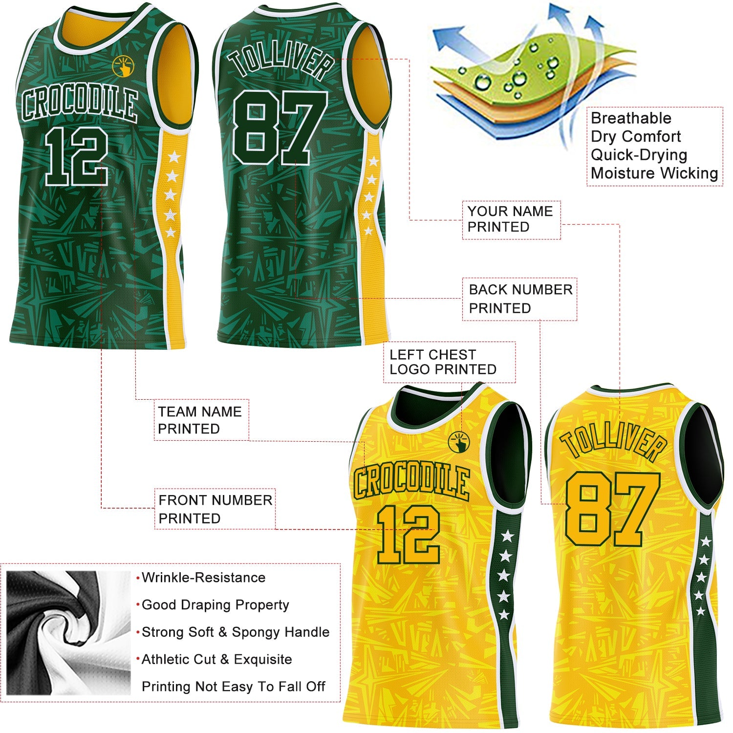 Custom Green White-Gold Side Panel Stripe Stars Geometric Shatter Starburst Reversible Double Side Sublimation Basketball Set Jersey view 3