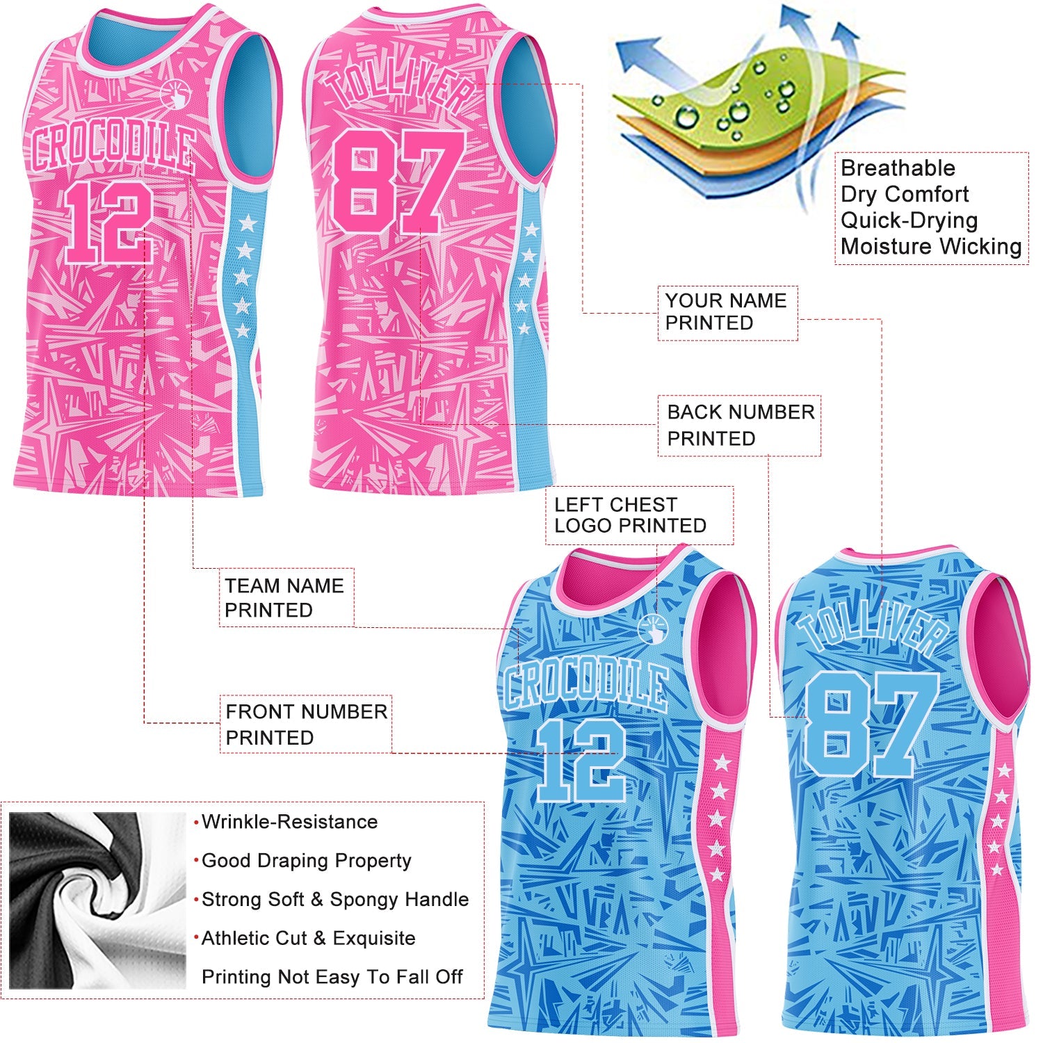 Custom Pink White-Sky Blue Side Panel Stripe Stars Geometric Shatter Starburst Reversible Double Side Sublimation Basketball Set Jersey view 3