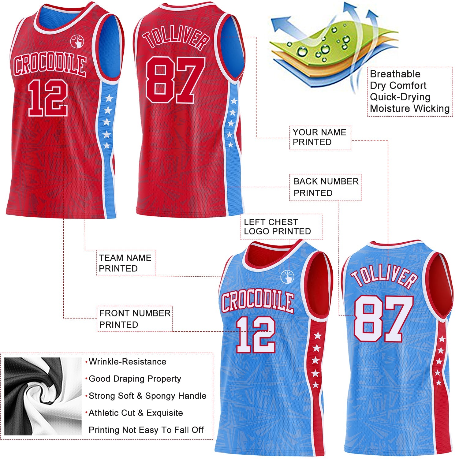 Custom Red White-Powder Blue Side Panel Stripe Stars Geometric Shatter Starburst Reversible Double Side Sublimation Basketball Set Jersey view 3
