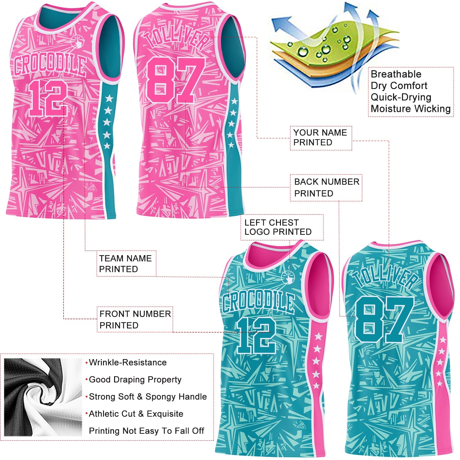 Custom Pink White-Teal Side Panel Stripe Stars Geometric Shatter Starburst Reversible Double Side Sublimation Basketball Set Jersey view 3