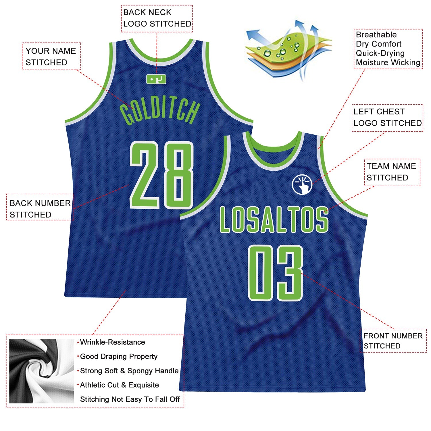 Custom Royal Neon Green-White Authentic Throwback Basketball Jersey view 2