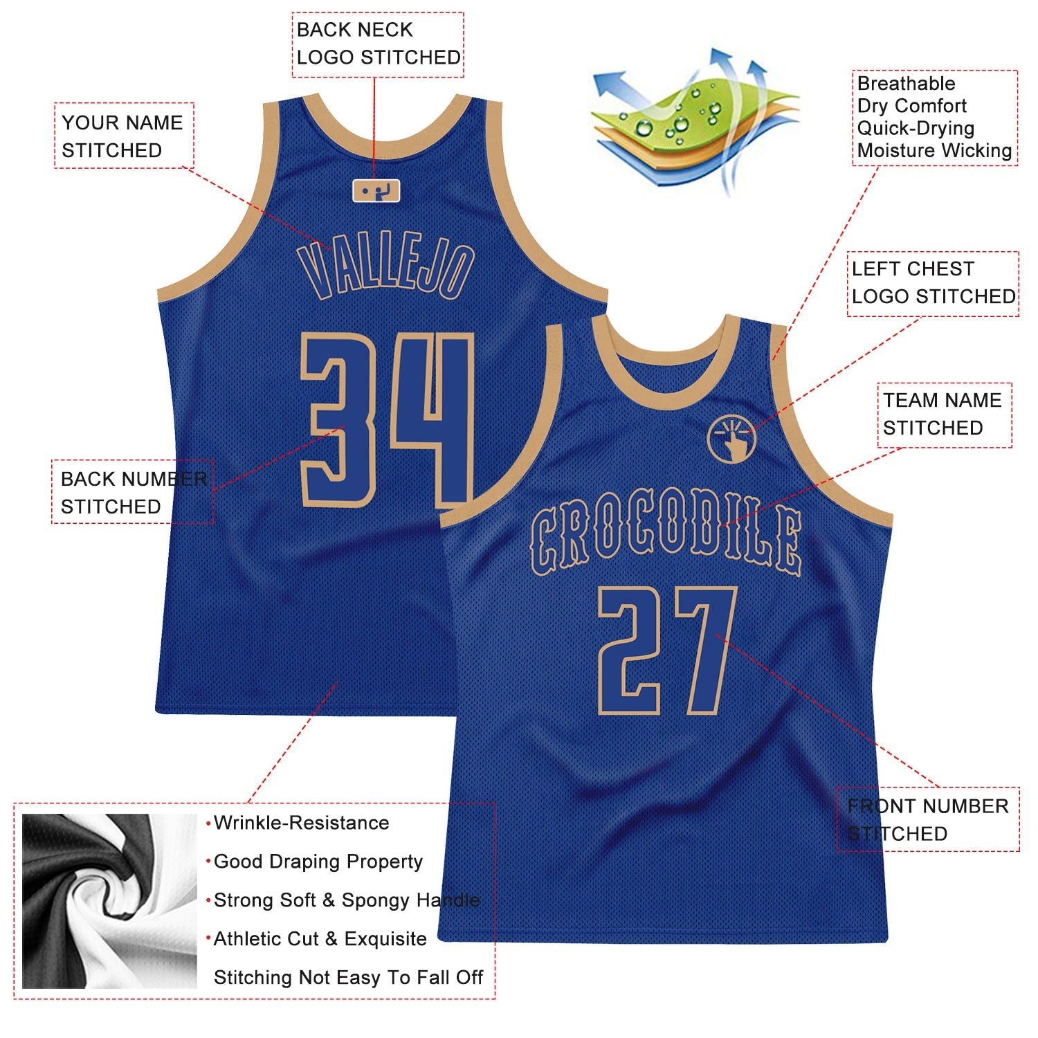 Custom Royal Royal-Old Gold Authentic Throwback Basketball Jersey view 2