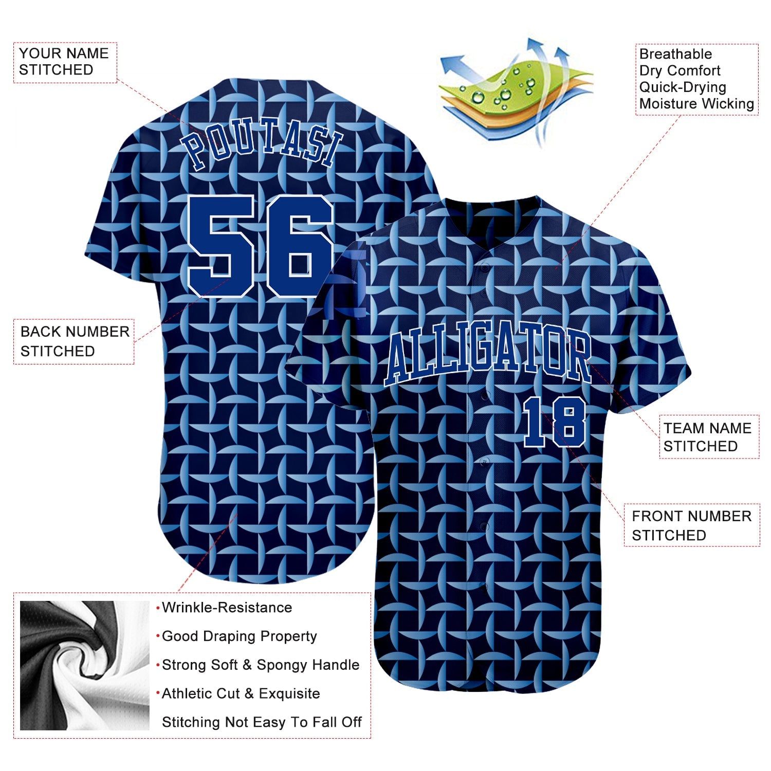 Custom Royal Royal-White 3D Pattern Design Authentic Baseball Jersey view 3