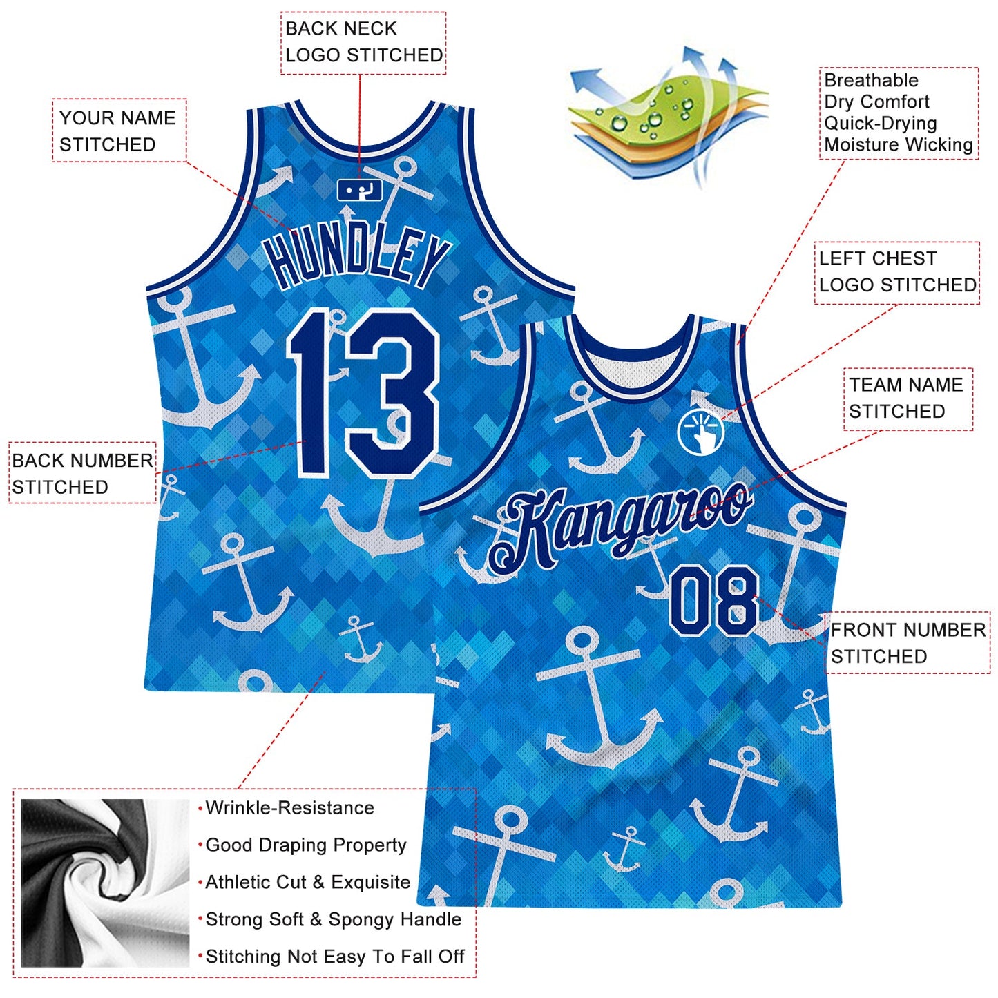 Custom Royal Royal-White 3D Pattern Design Anchors Authentic Basketball Jersey view 2