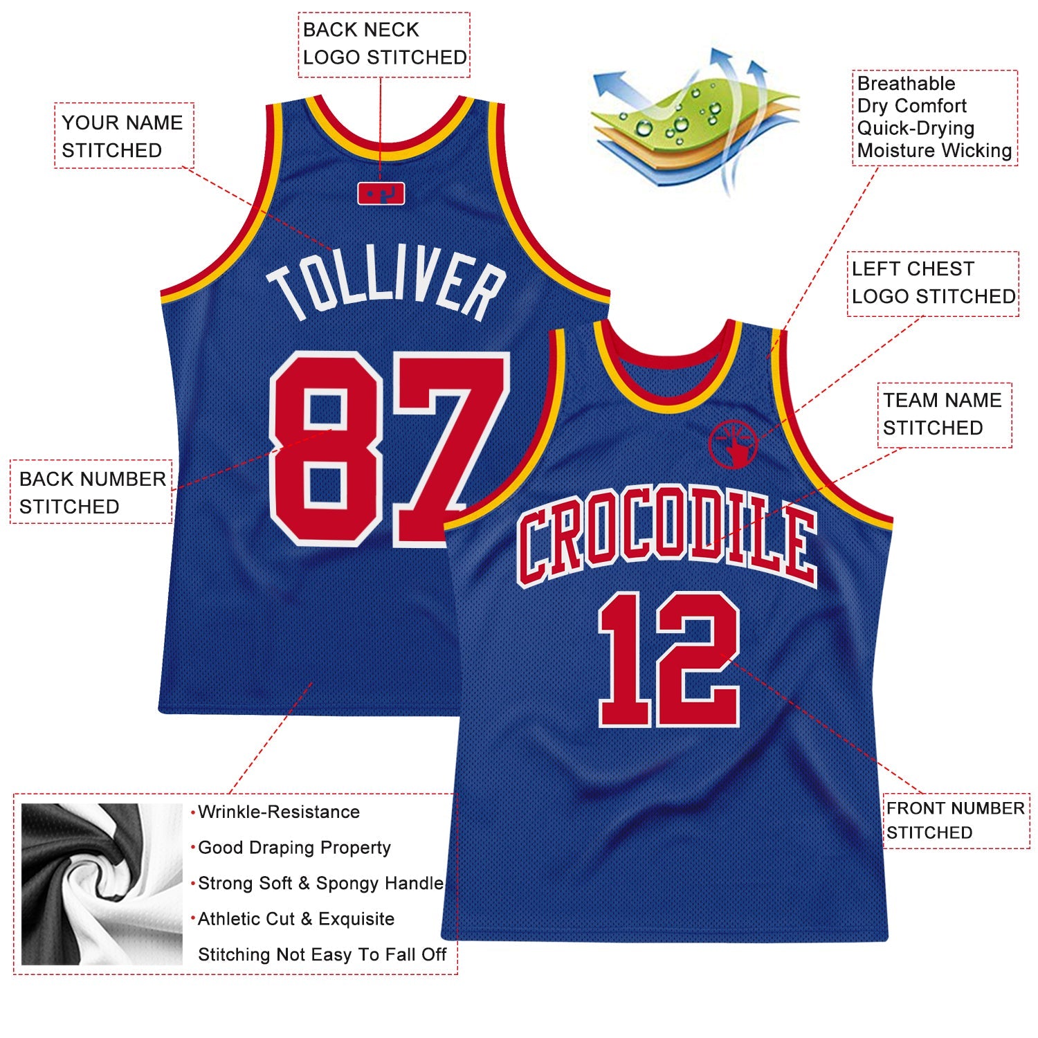 Custom Royal Red-White Authentic Throwback Basketball Jersey view 2