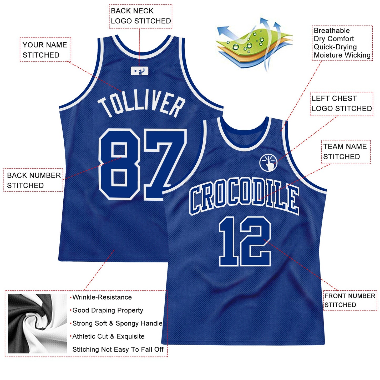 Custom Royal Royal-White Authentic Throwback Basketball Jersey view 2