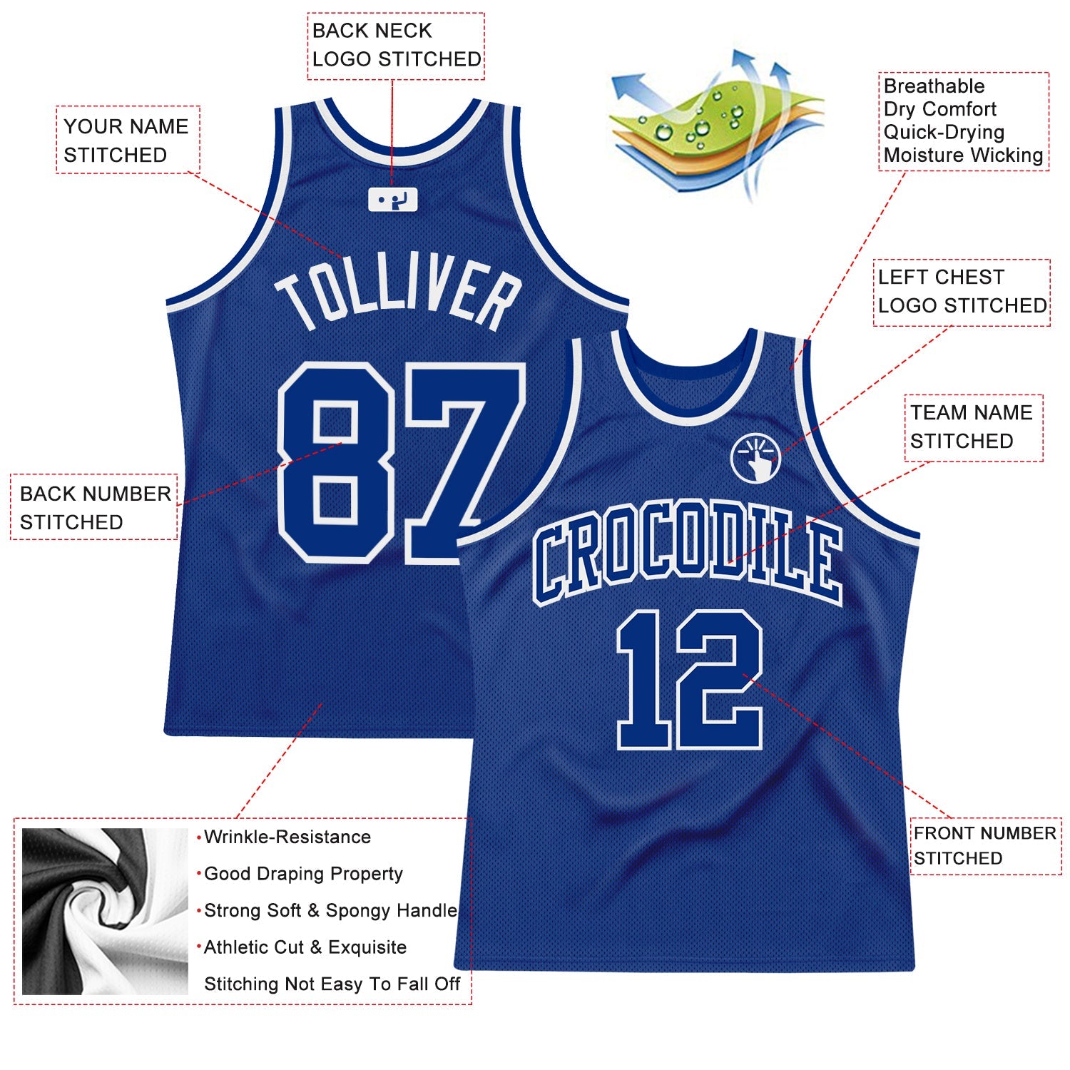 Custom Royal Royal-White Authentic Throwback Basketball Jersey view 2