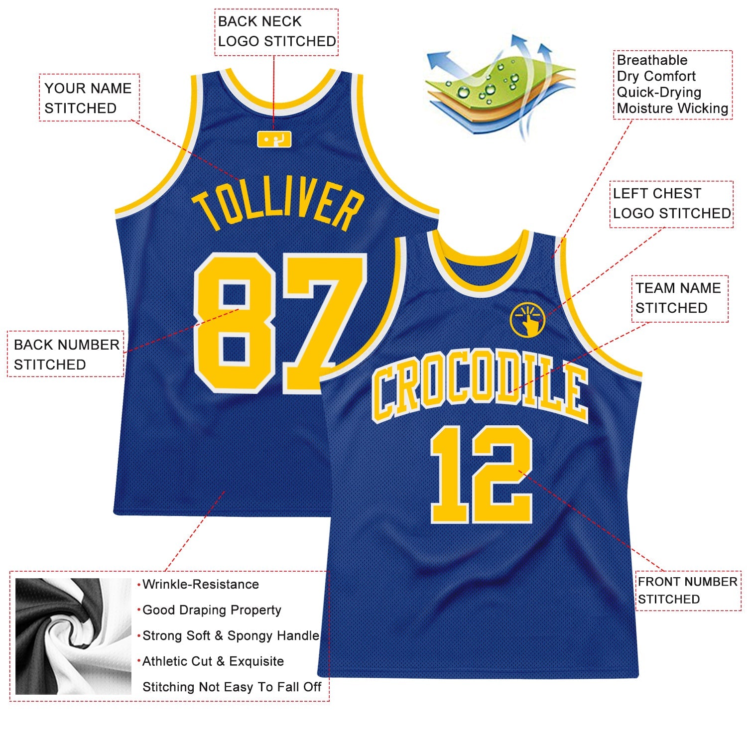 Custom Royal Gold-White Authentic Throwback Basketball Jersey view 3