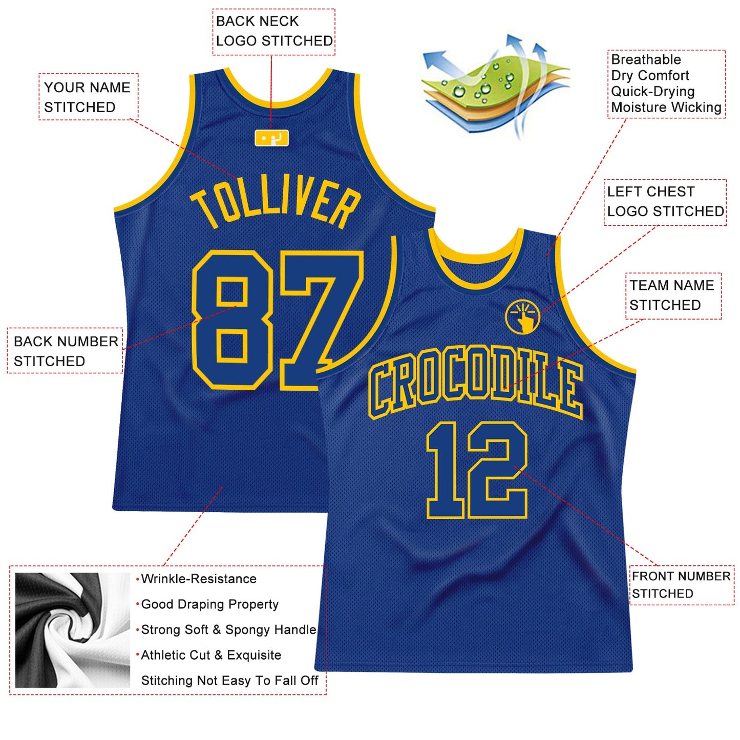 Custom Royal Royal-Gold Authentic Throwback Basketball Jersey view 2