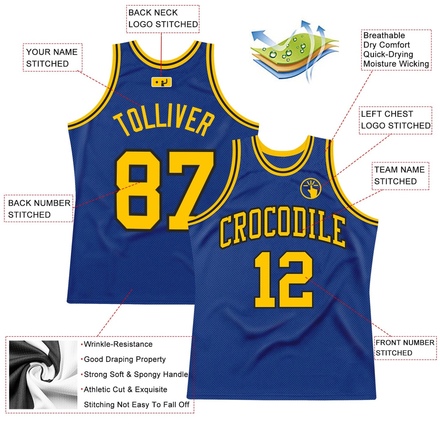 Custom Royal Gold-Black Authentic Throwback Basketball Jersey view 2