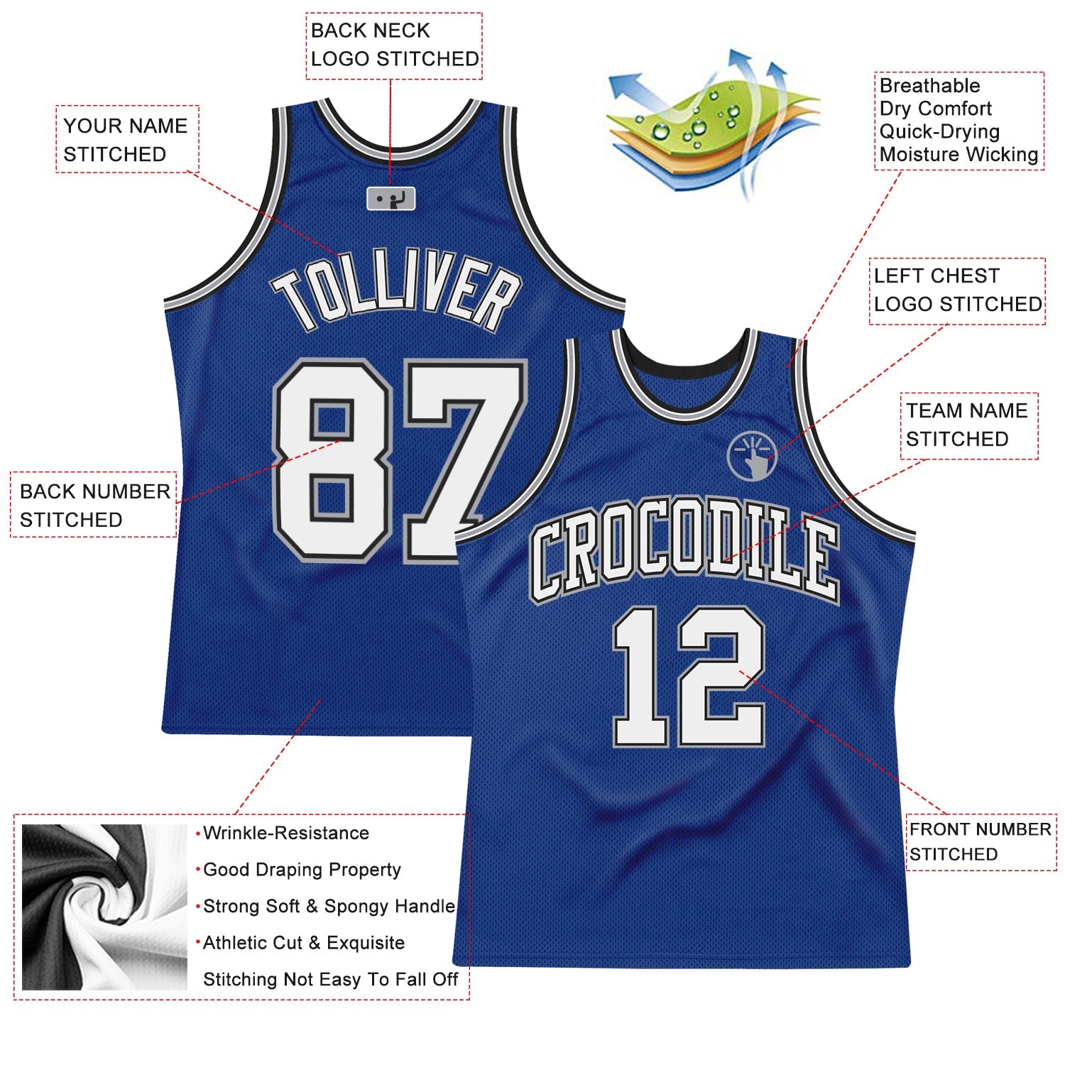 Custom Royal White-Black Authentic Throwback Basketball Jersey view 2