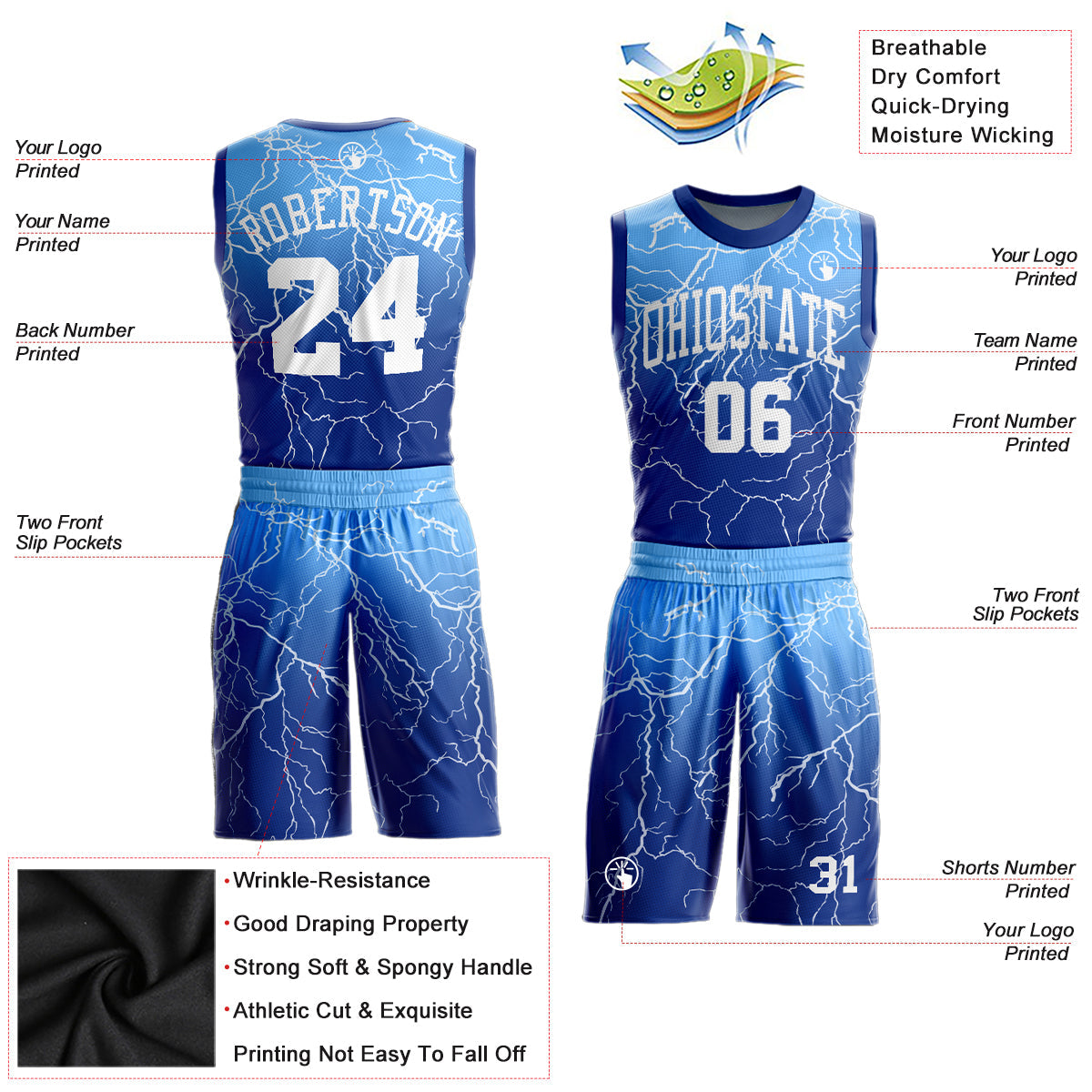 Custom Royal White-Light Blue Round Neck Sublimation Basketball Uniform Jersey view 2