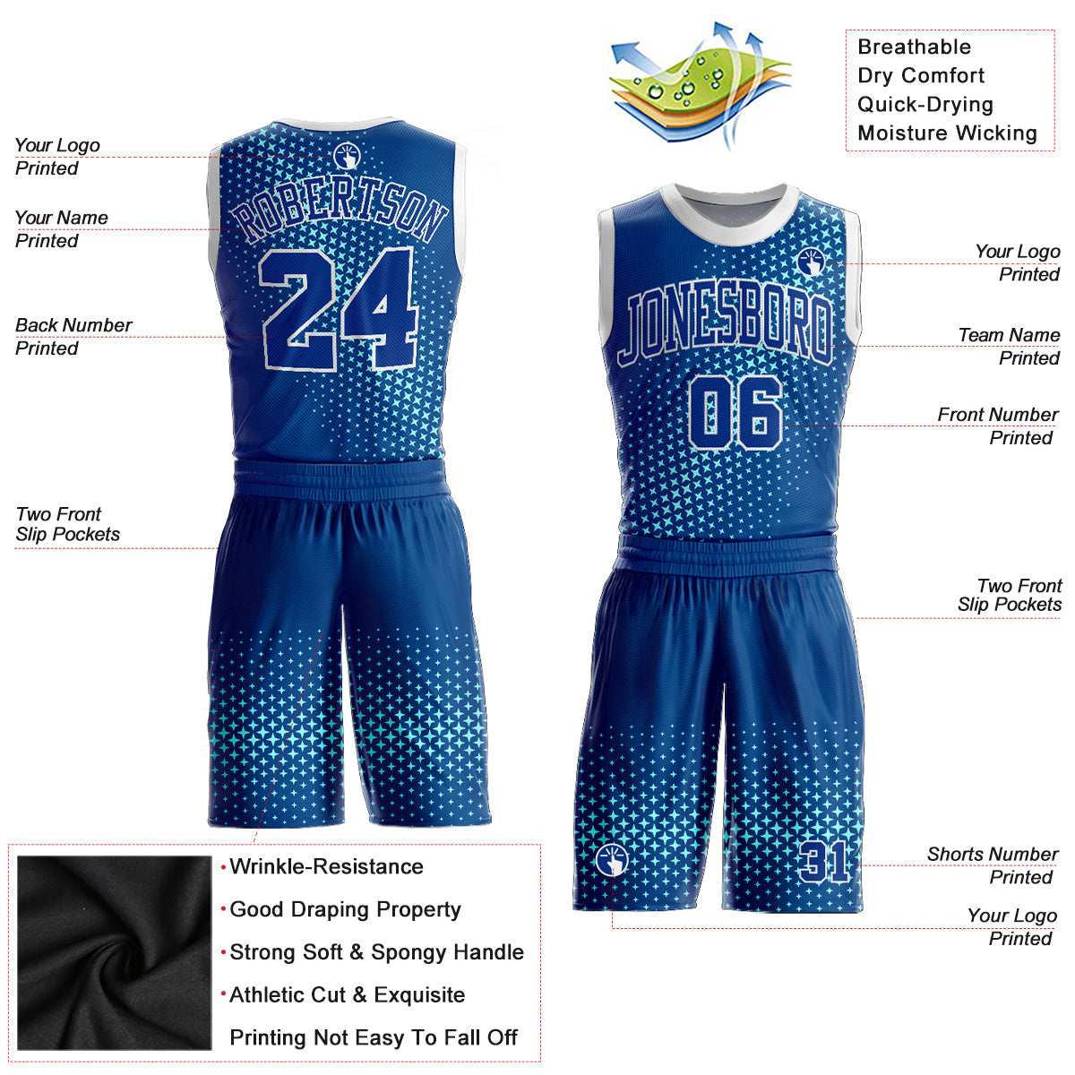 Custom Royal Royal-Teal Round Neck Sublimation Basketball Uniform Jersey view 2