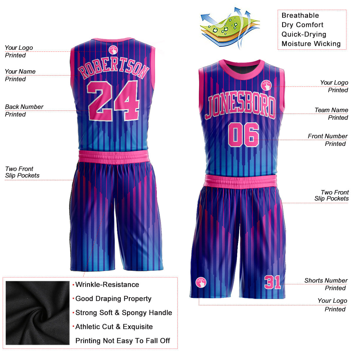 Custom Royal Pink-White Round Neck Sublimation Basketball Uniform Jersey view 2
