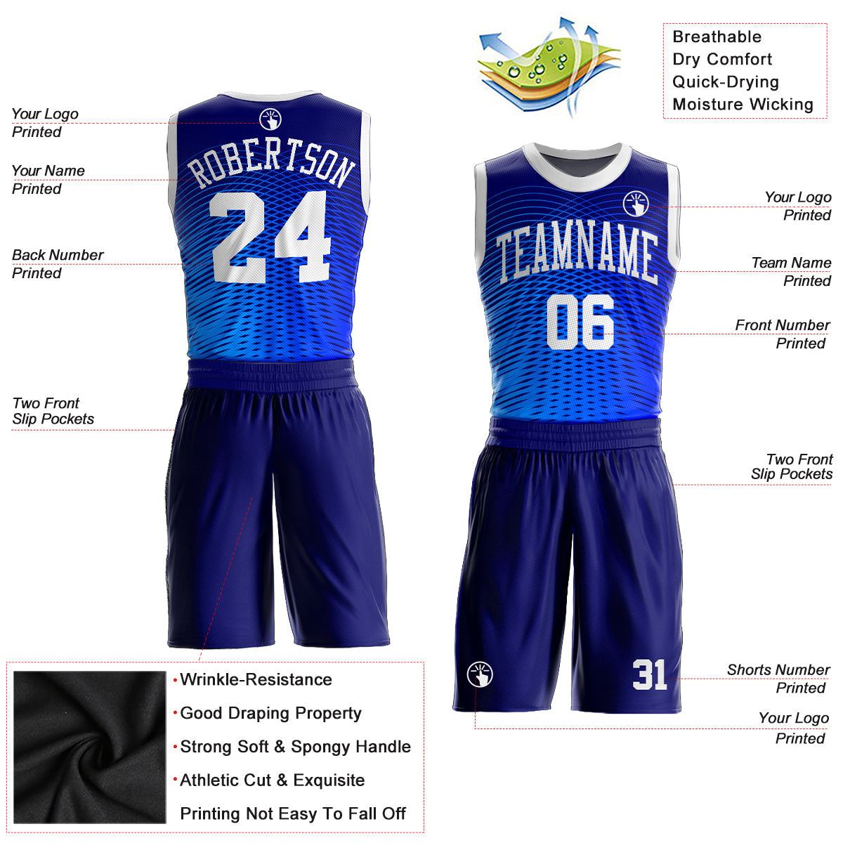 Custom Royal White-Navy Round Neck Sublimation Basketball Uniform Jersey view 2