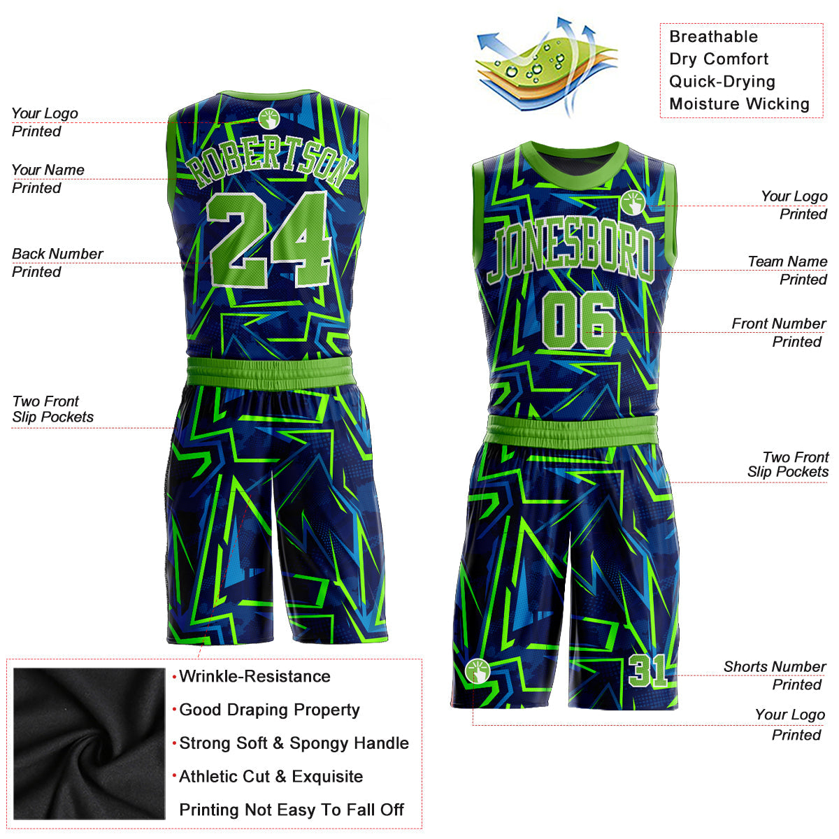 Custom Royal Neon Green-White Music Festival Round Neck Sublimation Basketball Uniform Jersey view 2
