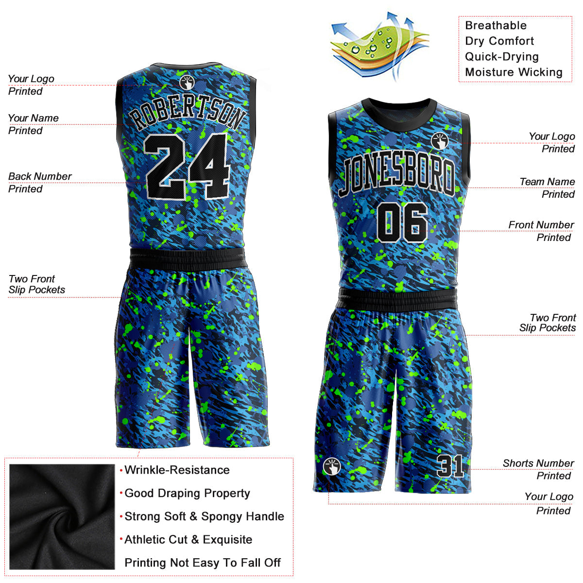 Custom Royal Black-Neon Green Music Festival Round Neck Sublimation Basketball Uniform Jersey view 2