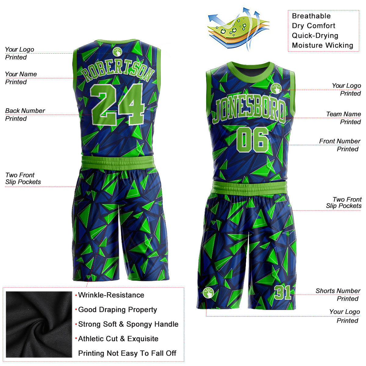 Custom Royal Neon Green-White Round Neck Sublimation Basketball Uniform Jersey view 2