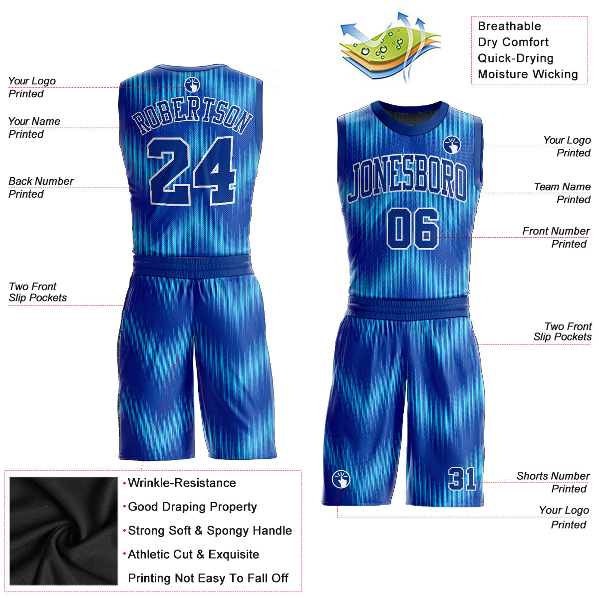 Custom Royal Royal-Light Blue Round Neck Sublimation Basketball Uniform Jersey view 2