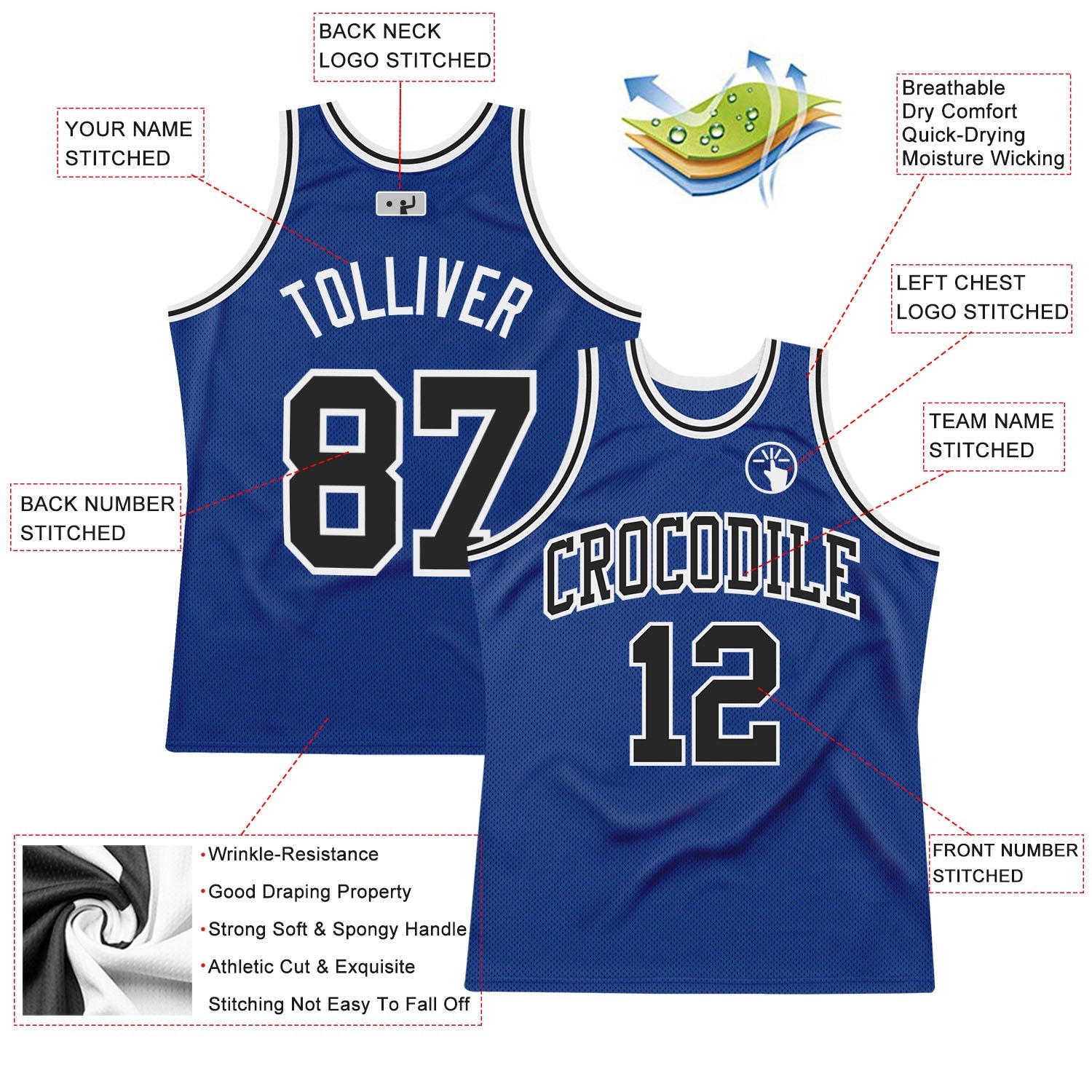 Custom Royal Black-White Authentic Throwback Basketball Jersey view 2