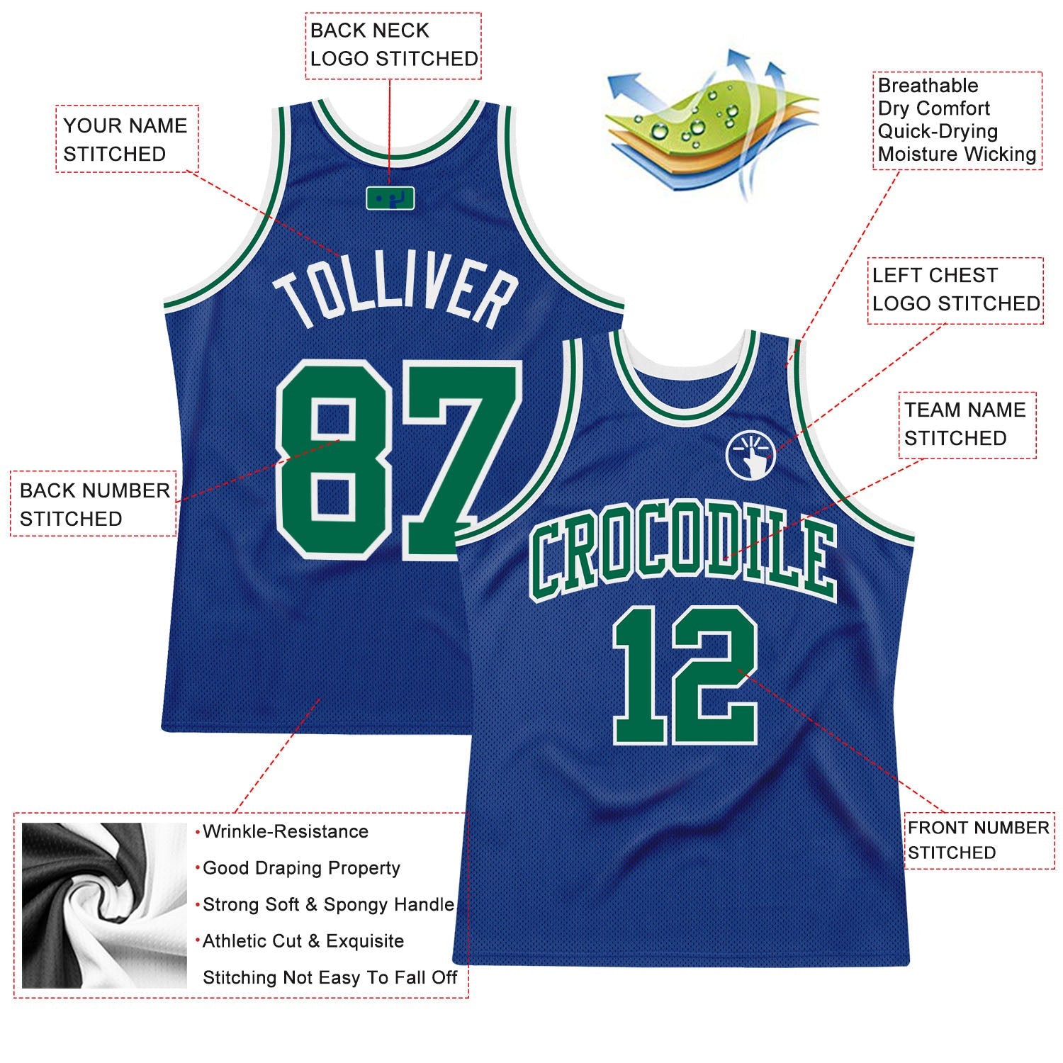 Custom Royal Kelly Green-White Authentic Throwback Basketball Jersey view 2