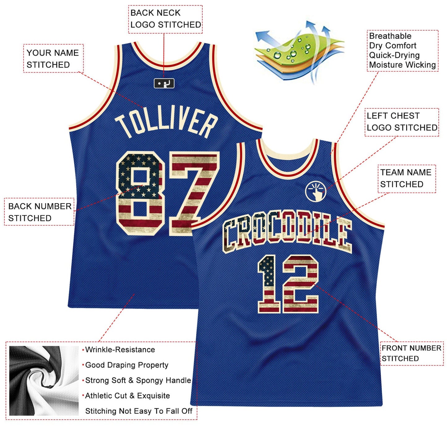Custom Royal Vintage USA Flag-Cream Authentic Throwback Basketball Jersey view 2