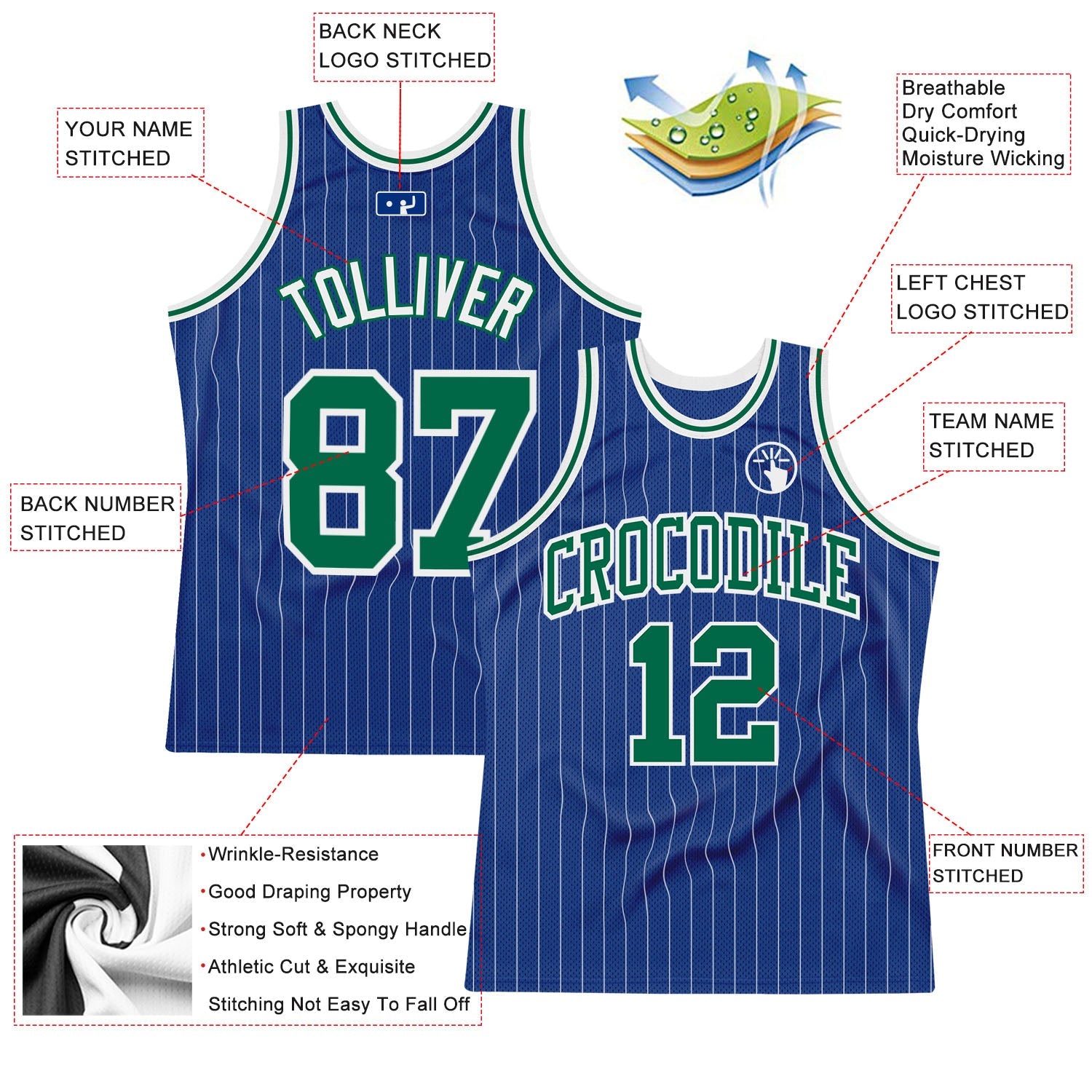 Custom Royal White Pinstripe Kelly Green-White Authentic Basketball Jersey view 2
