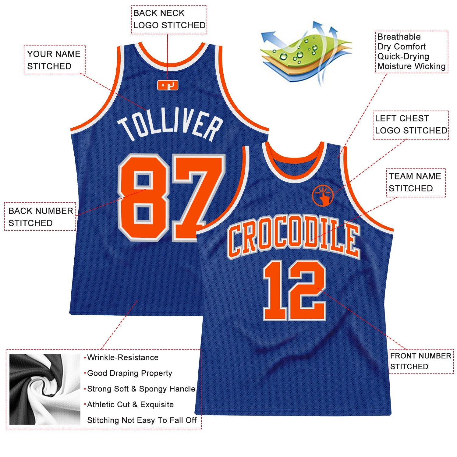 Custom Royal Orange-Gray Authentic Throwback Basketball Jersey view 2