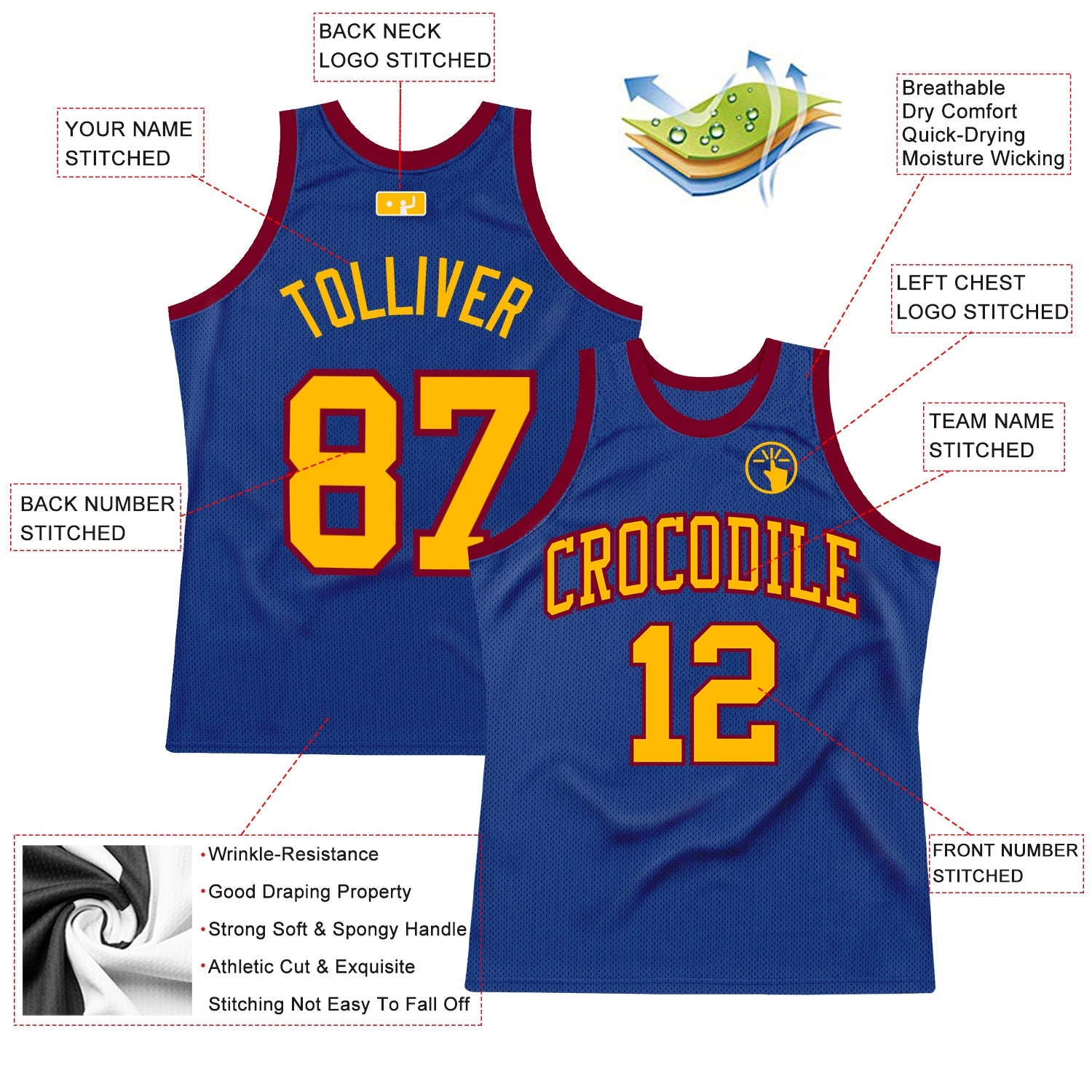 Custom Royal Gold-Maroon Authentic Throwback Basketball Jersey view 2