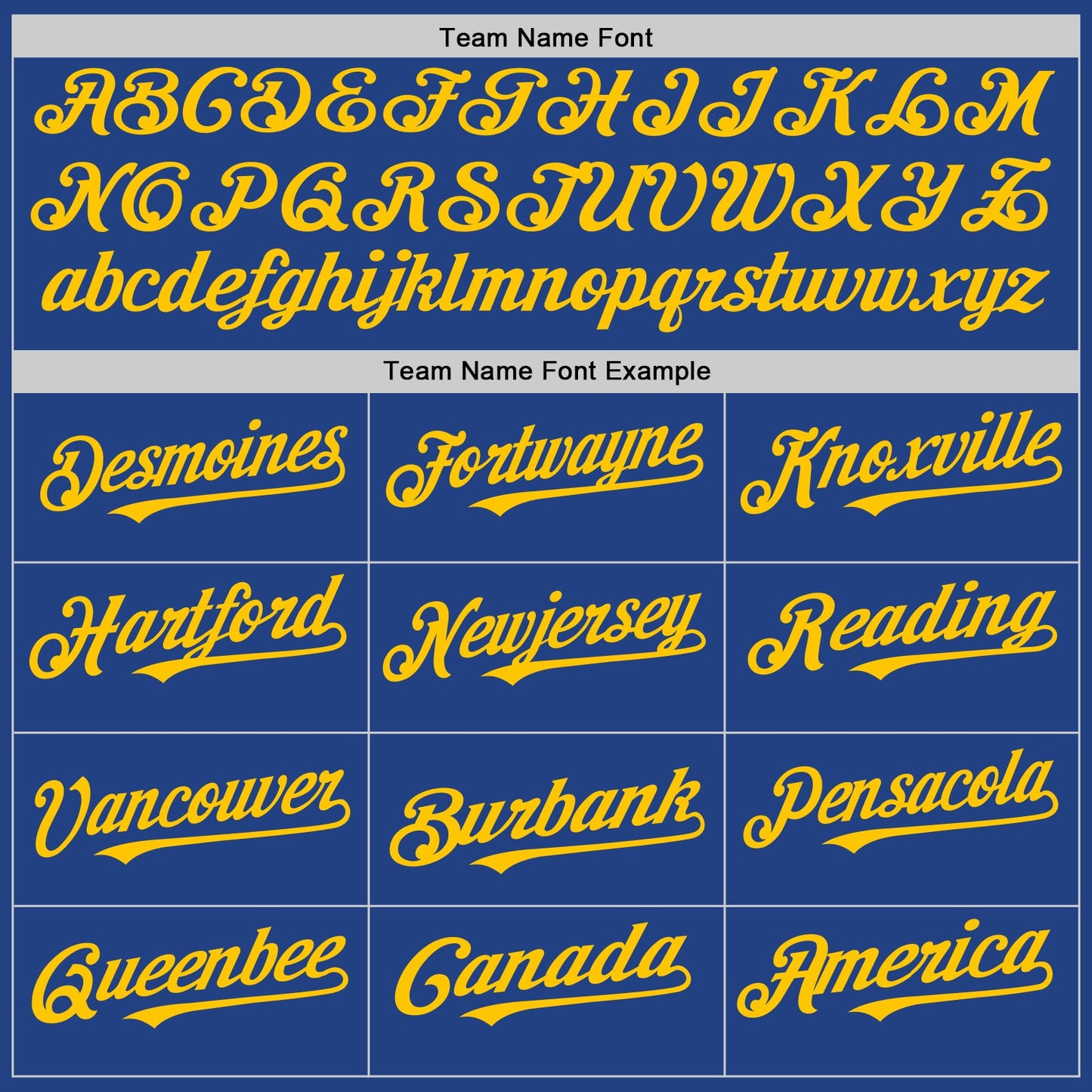 Custom Royal Yellow Mesh Authentic Throwback Baseball Jersey view 4