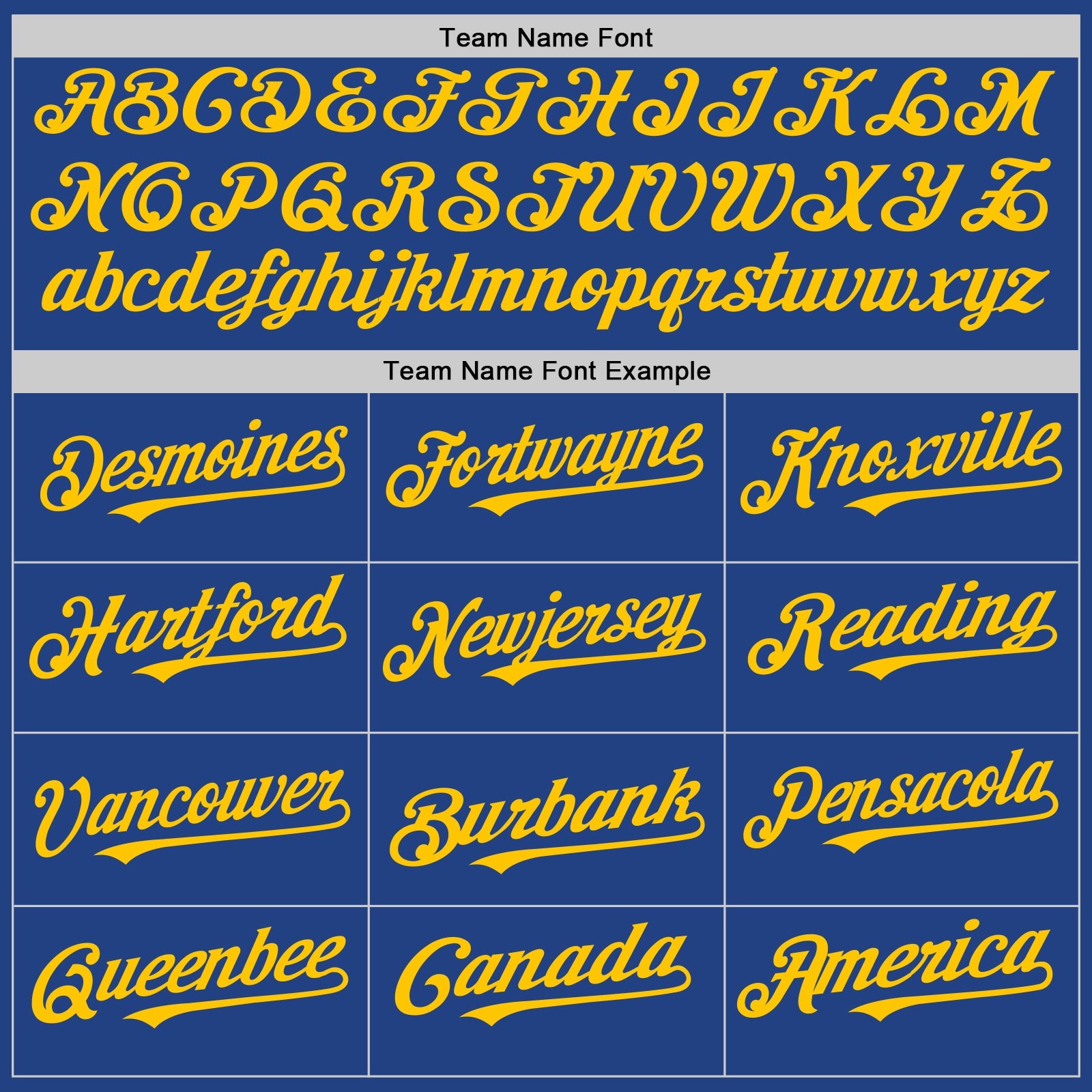 Custom Royal Yellow Mesh Authentic Throwback Baseball Jersey view 4