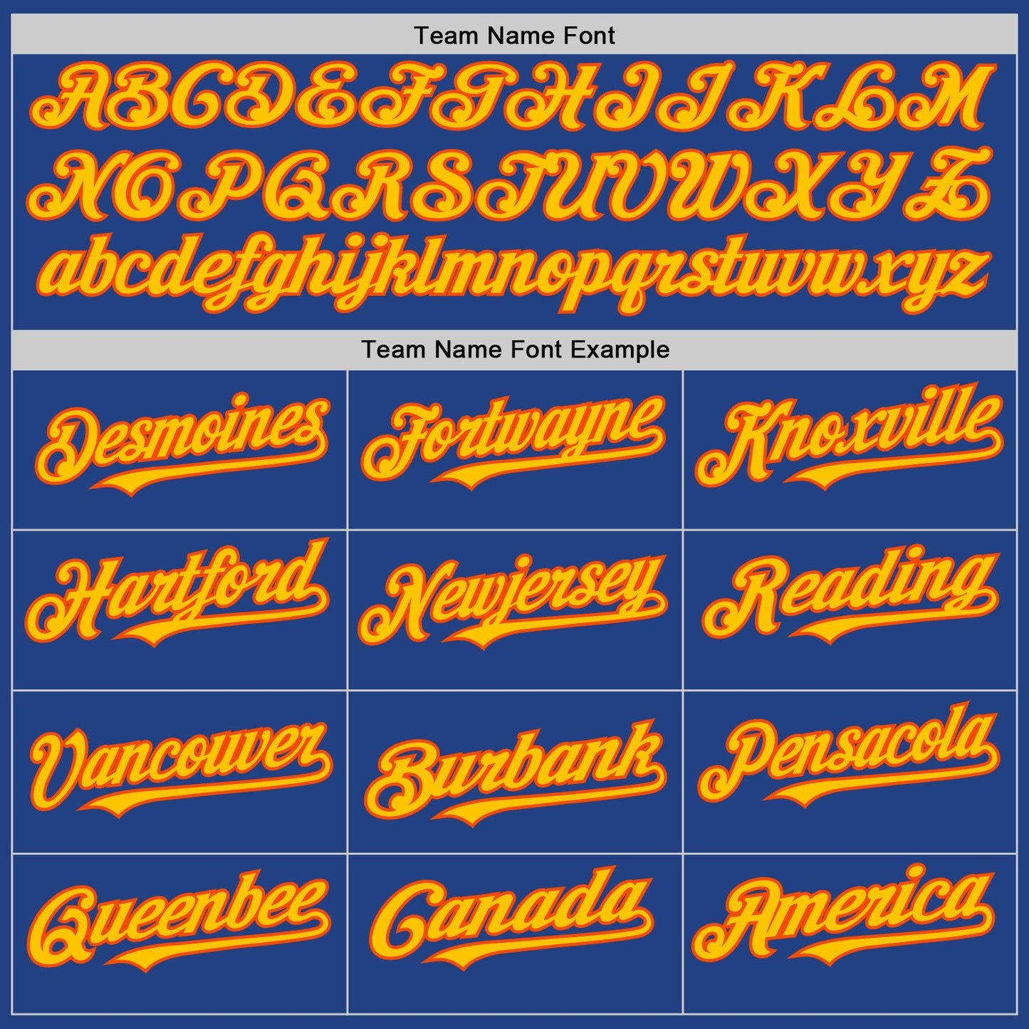 Custom Royal Yellow-Orange Mesh Authentic Throwback Baseball Jersey view 4