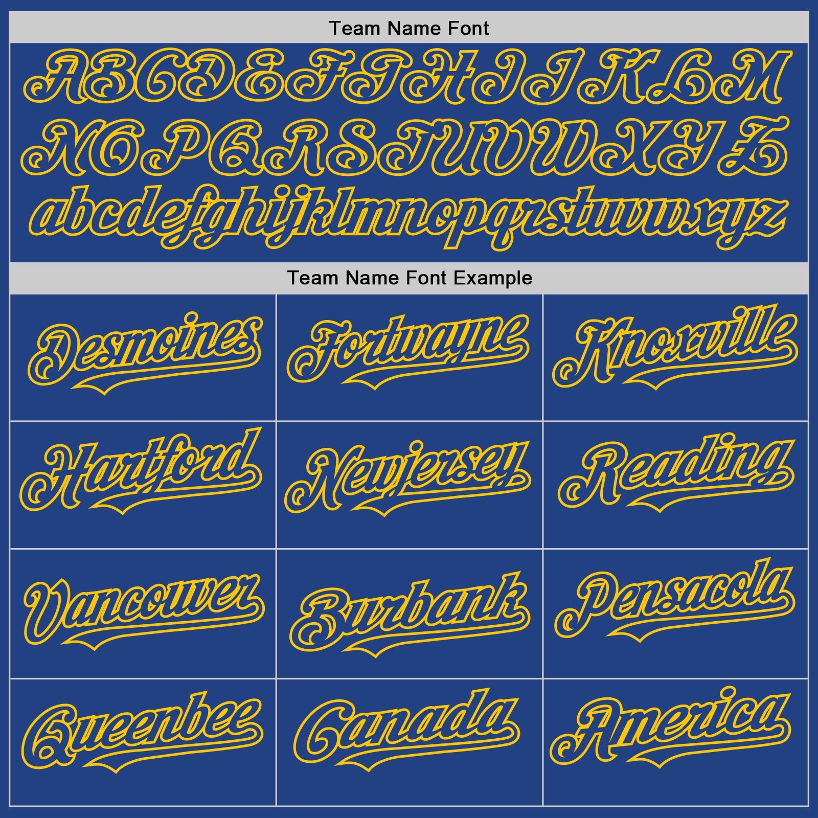Custom Royal Yellow Mesh Authentic Throwback Baseball Jersey view 4