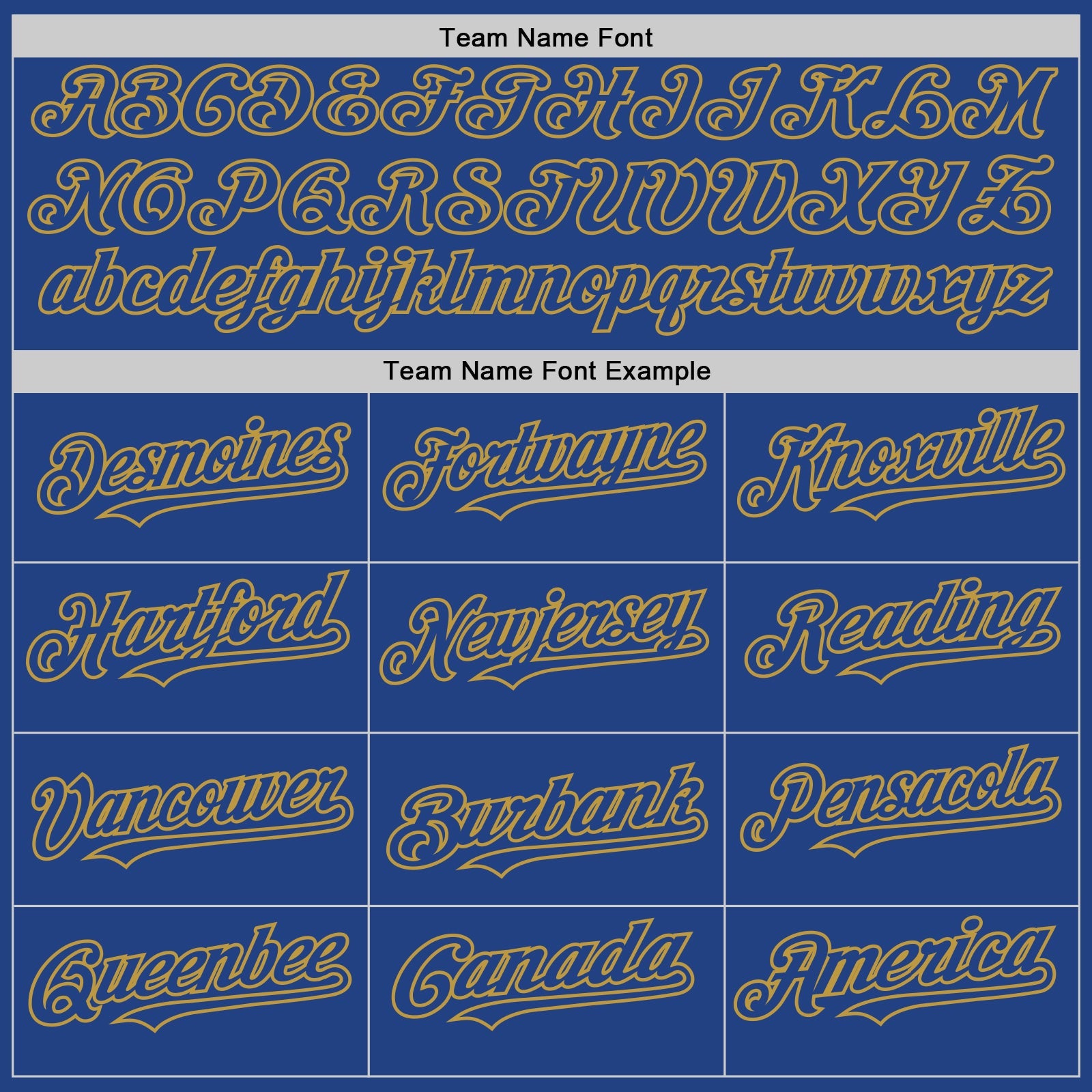 Custom Royal Old Gold Mesh Authentic Throwback Baseball Jersey view 4