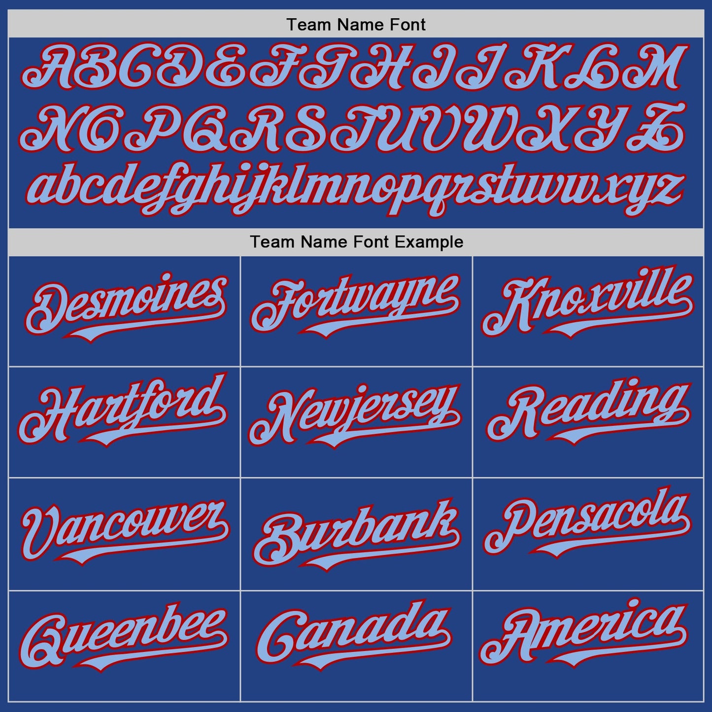 Custom Royal Light Blue-Red Mesh Authentic Throwback Baseball Jersey view 4
