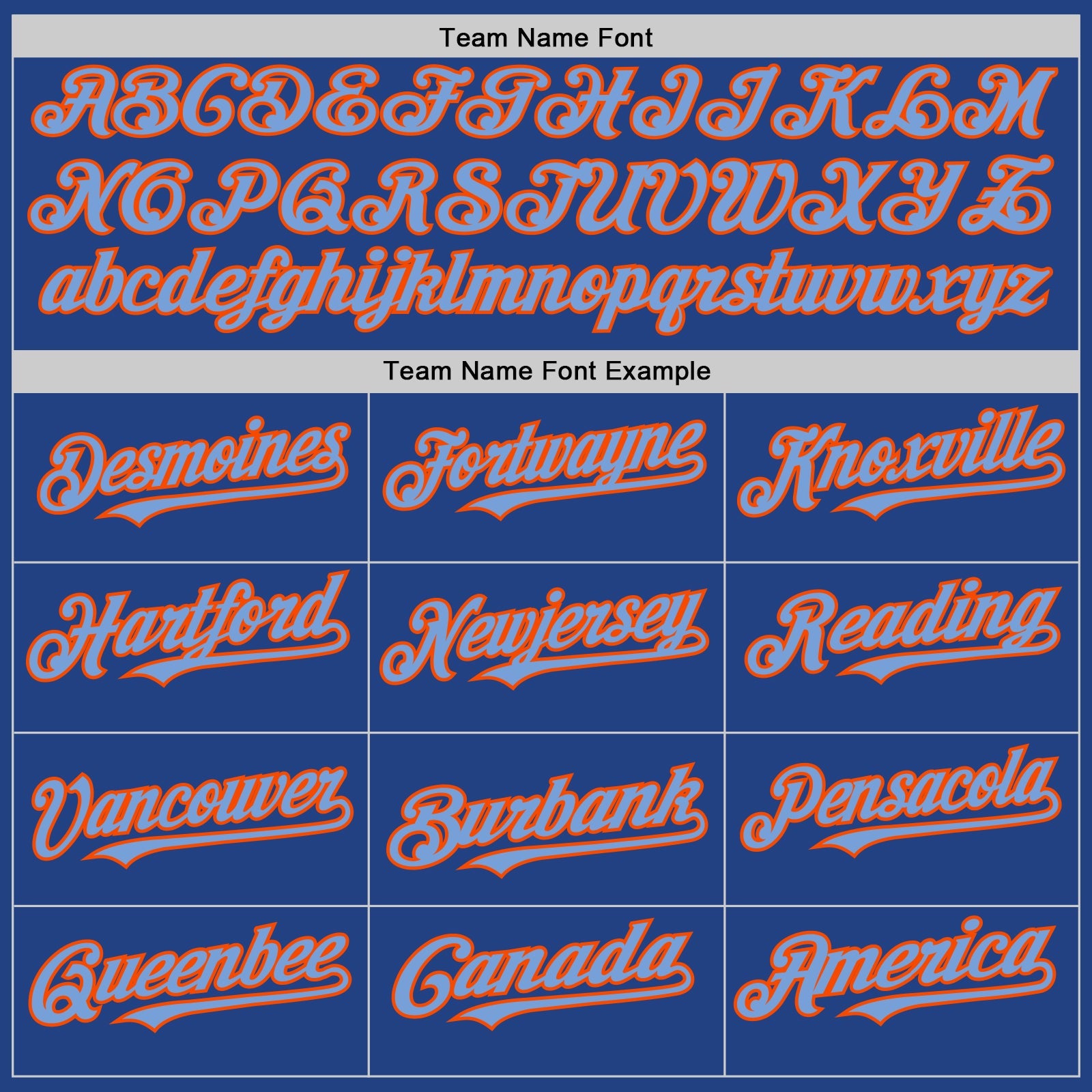 Custom Royal Powder Blue-Orange Mesh Authentic Throwback Baseball Jersey view 4