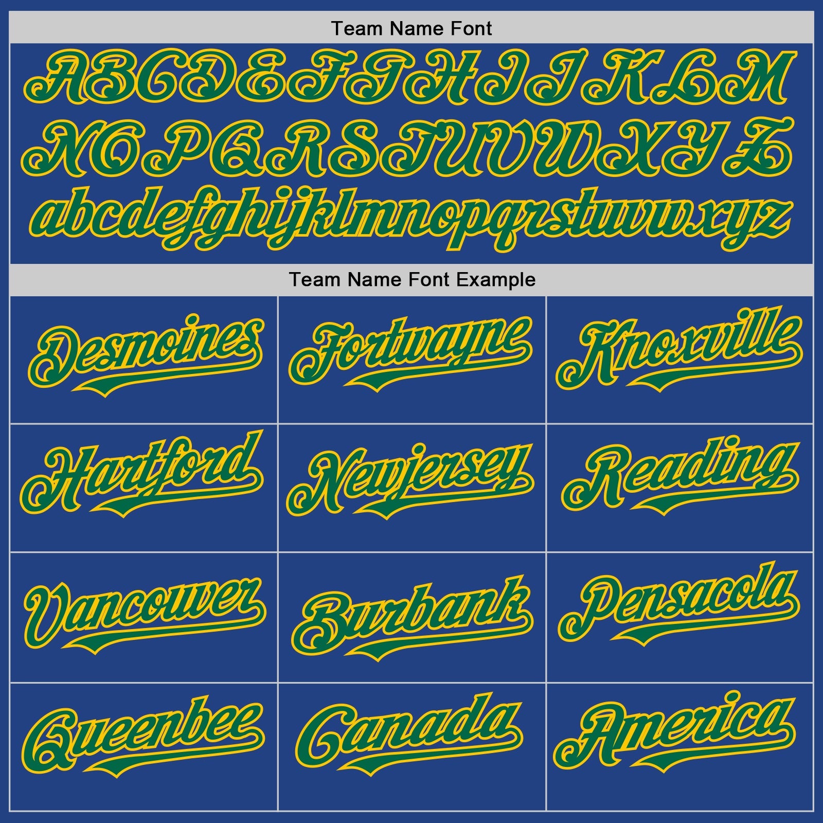 Custom Royal Kelly Green-Yellow Mesh Authentic Throwback Baseball Jersey view 4