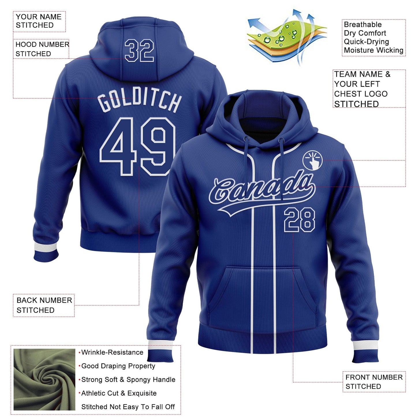 Custom Stitched Royal Royal-White Baseball Pullover Sweatshirt Hoodie view 2