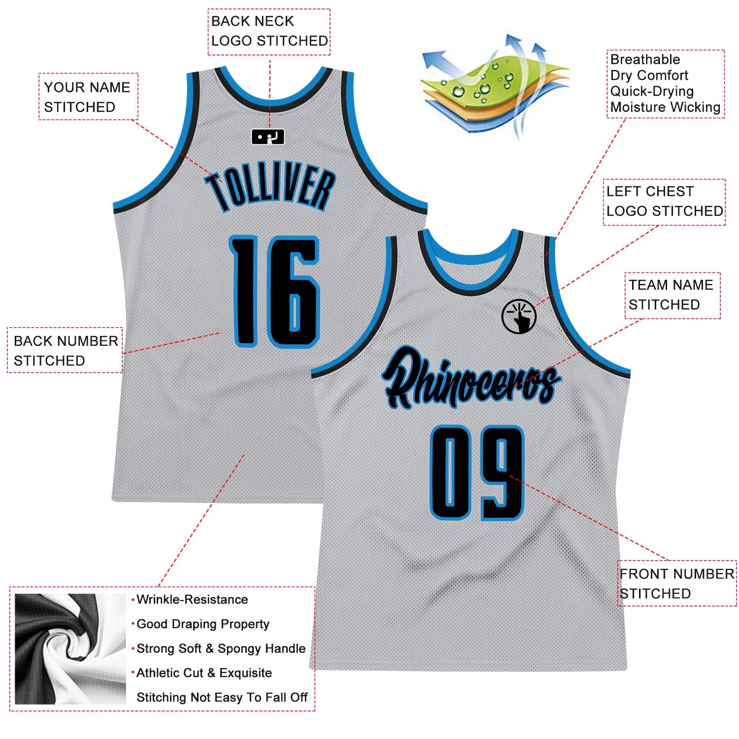 Custom Gray Navy-Blue Authentic Throwback Basketball Jersey view 2