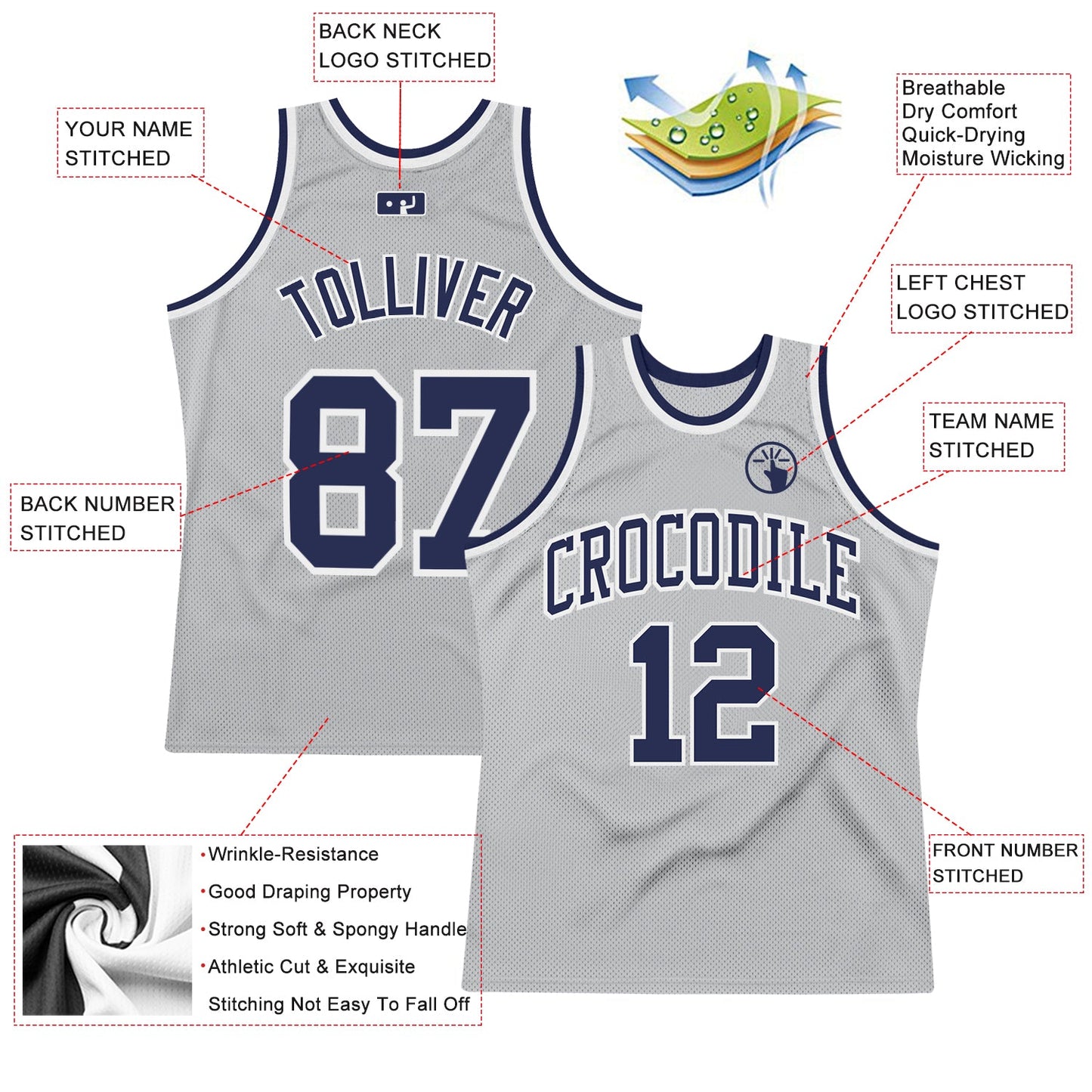 Custom Gray Navy-White Authentic Throwback Basketball Jersey view 2