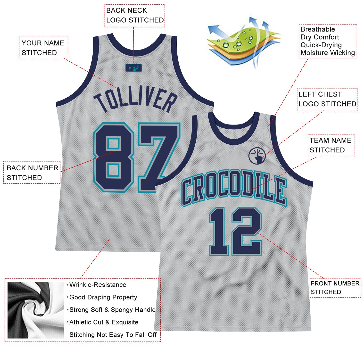 Custom Gray Navy-Teal Authentic Throwback Basketball Jersey view 2