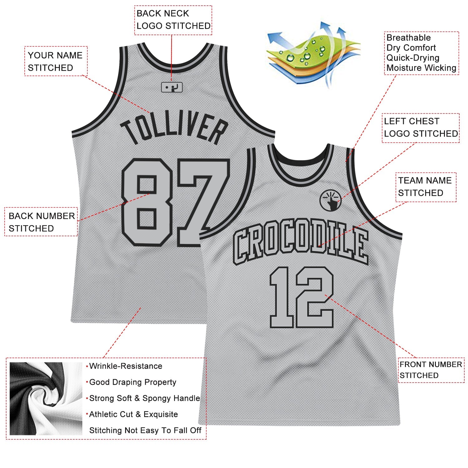 Custom Gray Gray-Black Authentic Throwback Basketball Jersey view 2