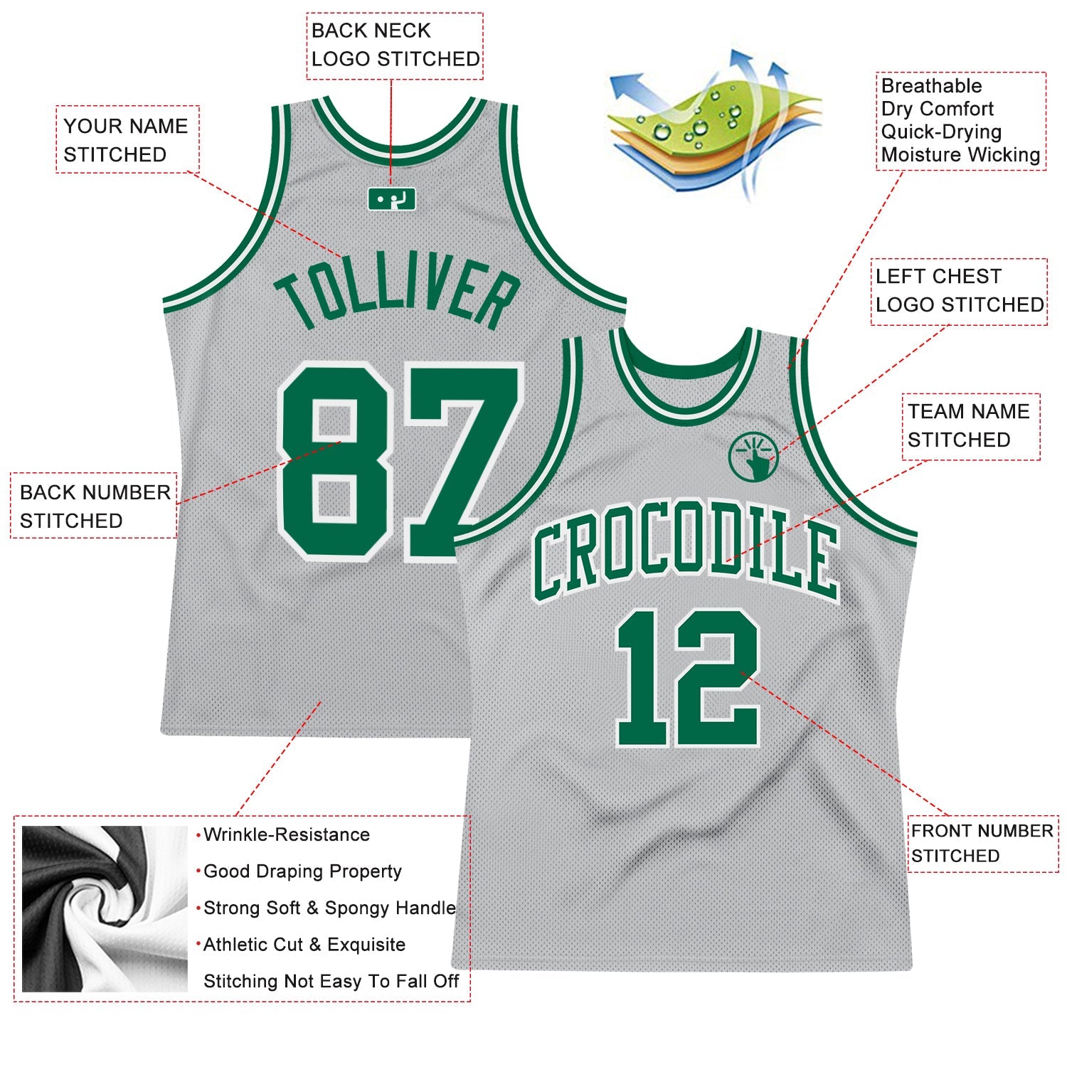 Custom Gray Kelly Green-White Authentic Throwback Basketball Jersey view 2