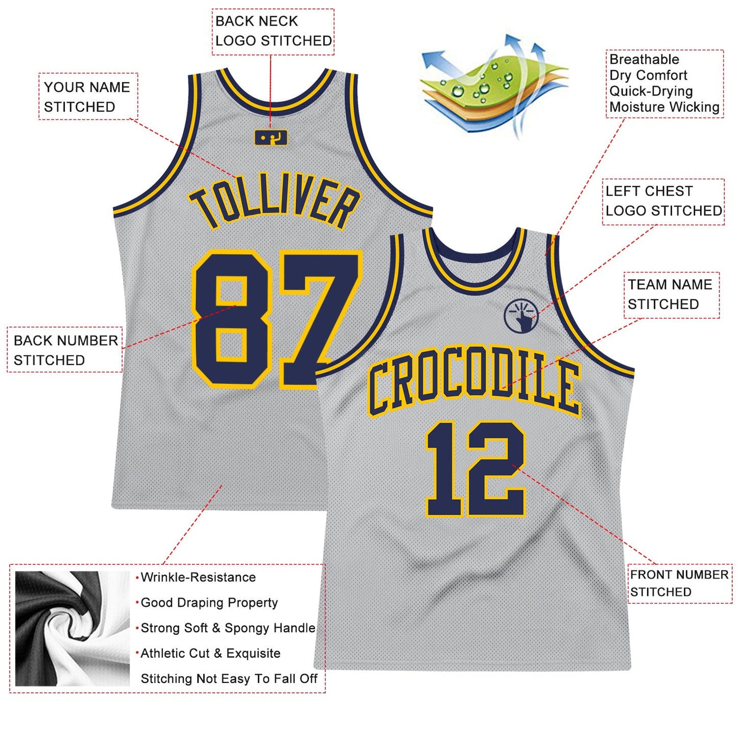 Custom Gray Navy-Gold Authentic Throwback Basketball Jersey view 2