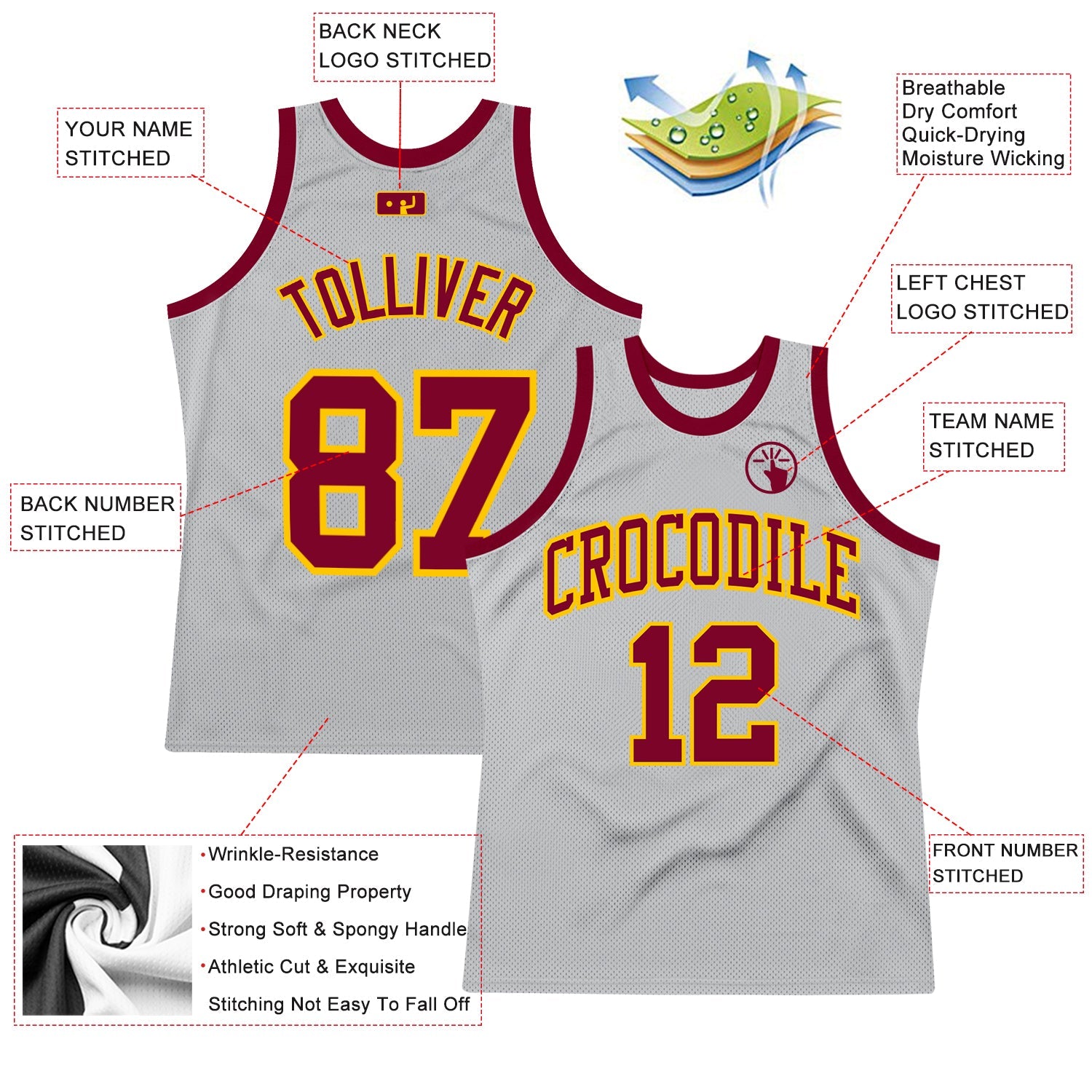 Custom Gray Maroon-Gold Authentic Throwback Basketball Jersey view 2