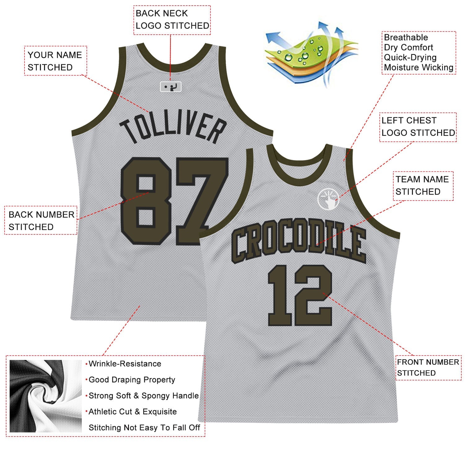 Custom Gray Olive-Black Authentic Throwback Basketball Jersey view 2
