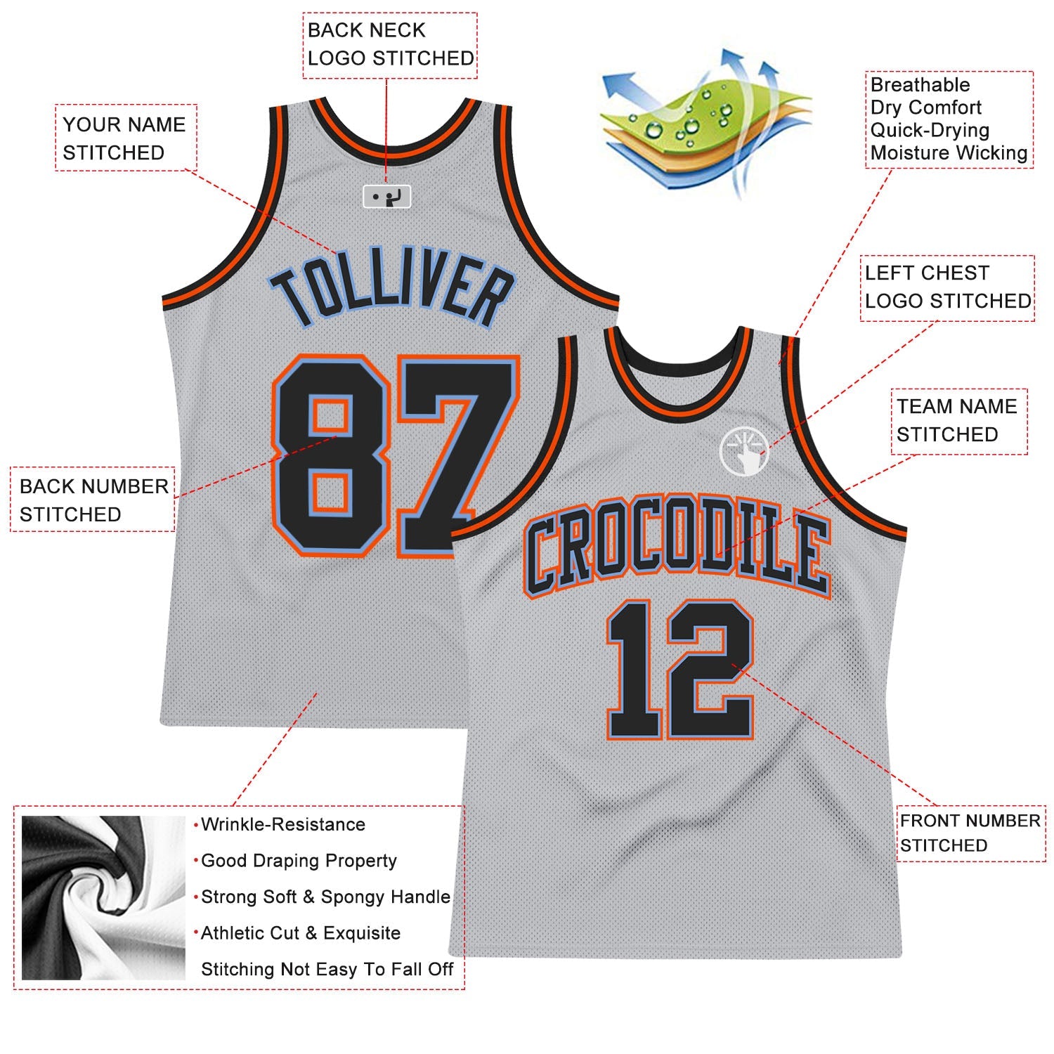 Custom Gray Black Powder Blue-Orange Authentic Throwback Basketball Jersey view 2