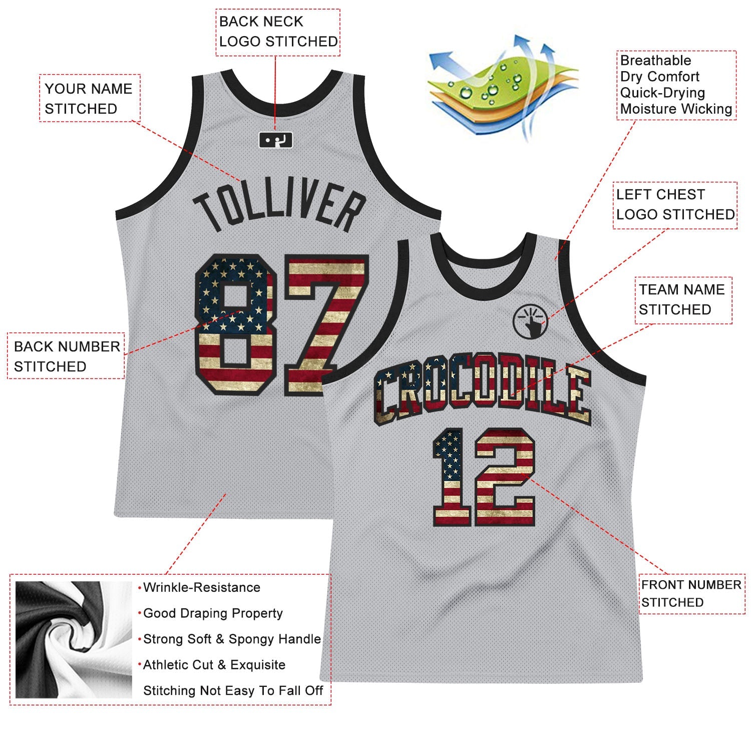 Custom Gray Vintage USA Flag-Black Authentic Throwback Basketball Jersey view 2