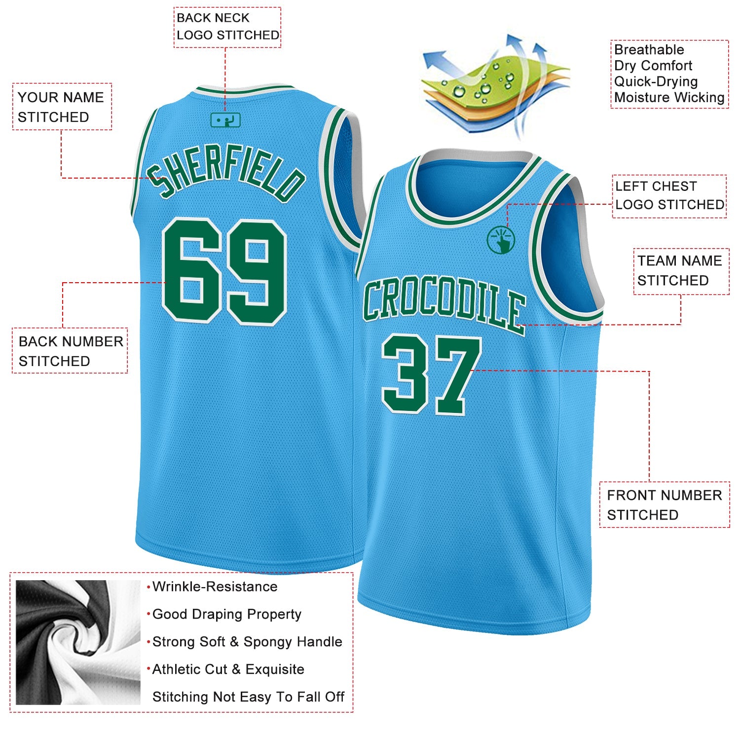 Custom Sky Blue Kelly Green-White Authentic Basketball Jersey view 2